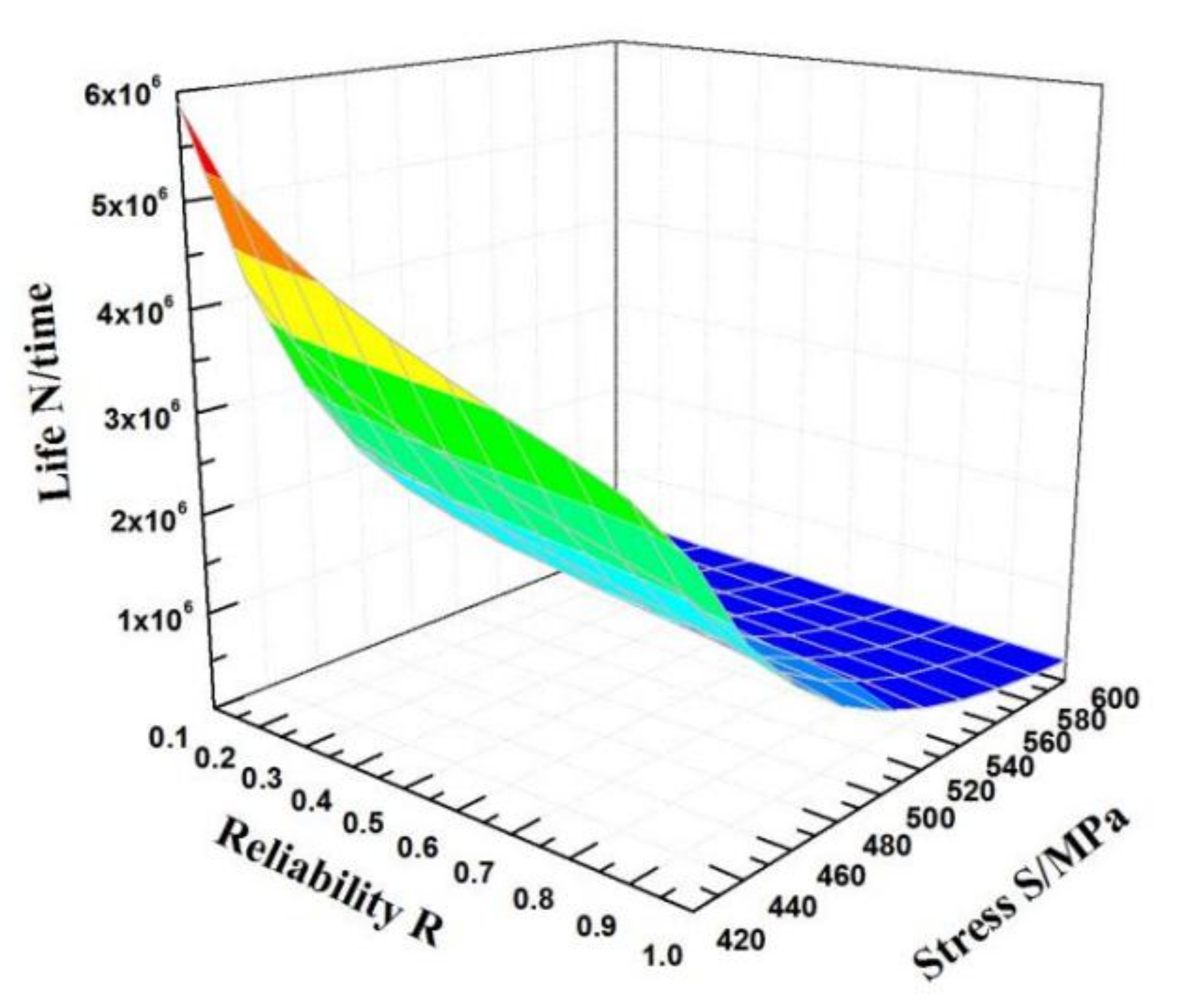 Materials 15 00560 g007