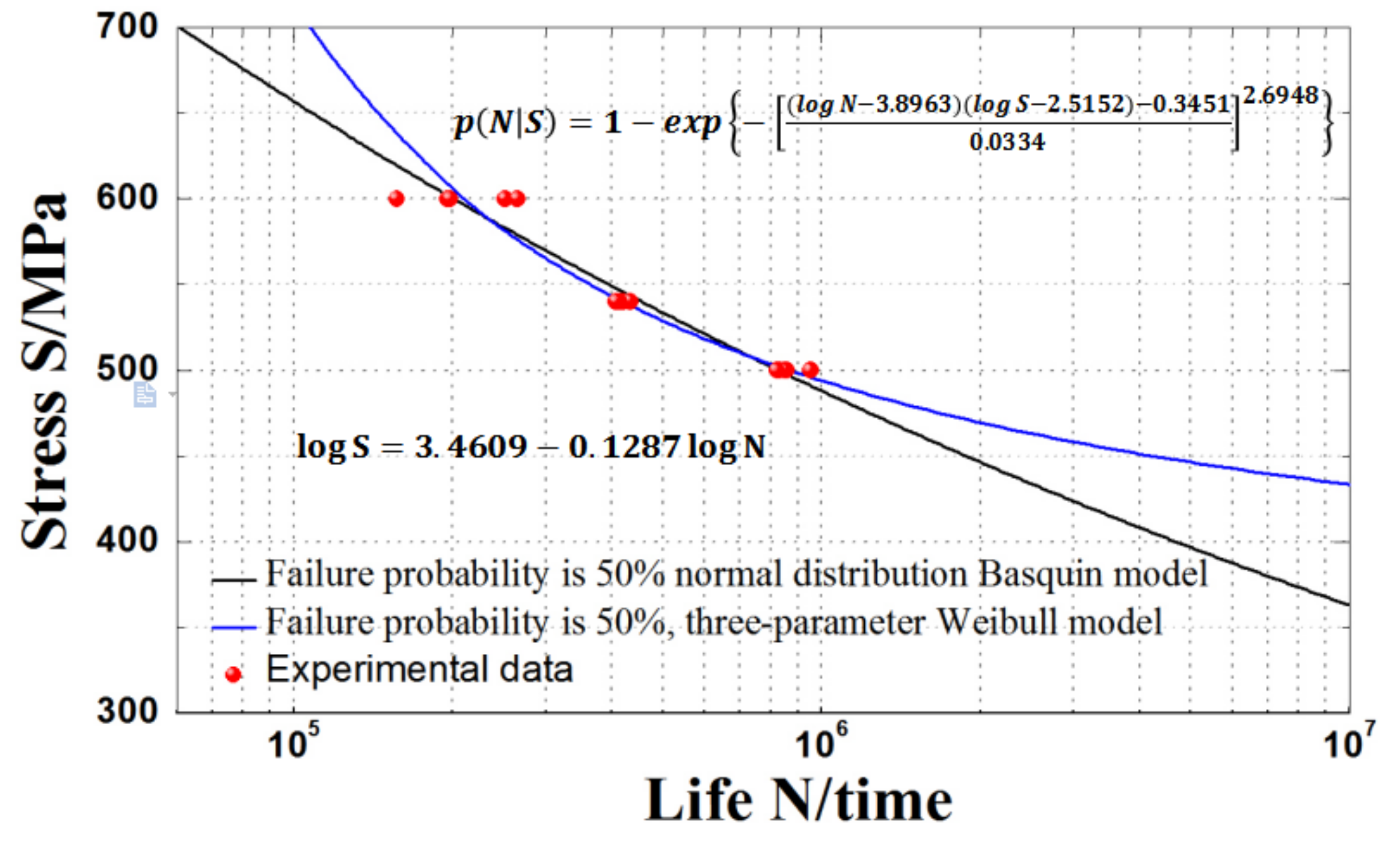 Materials 15 00560 g008