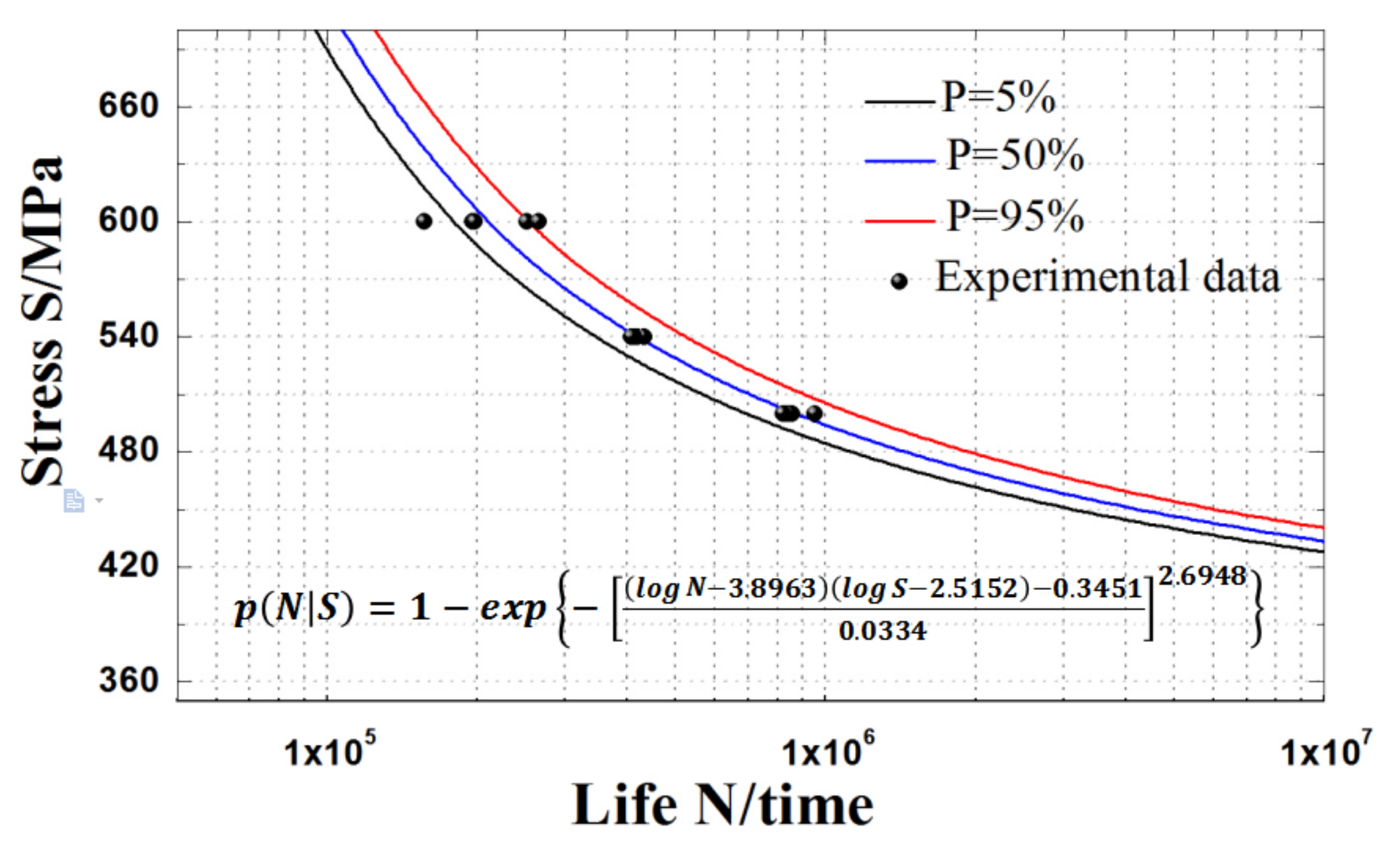 Materials 15 00560 g009