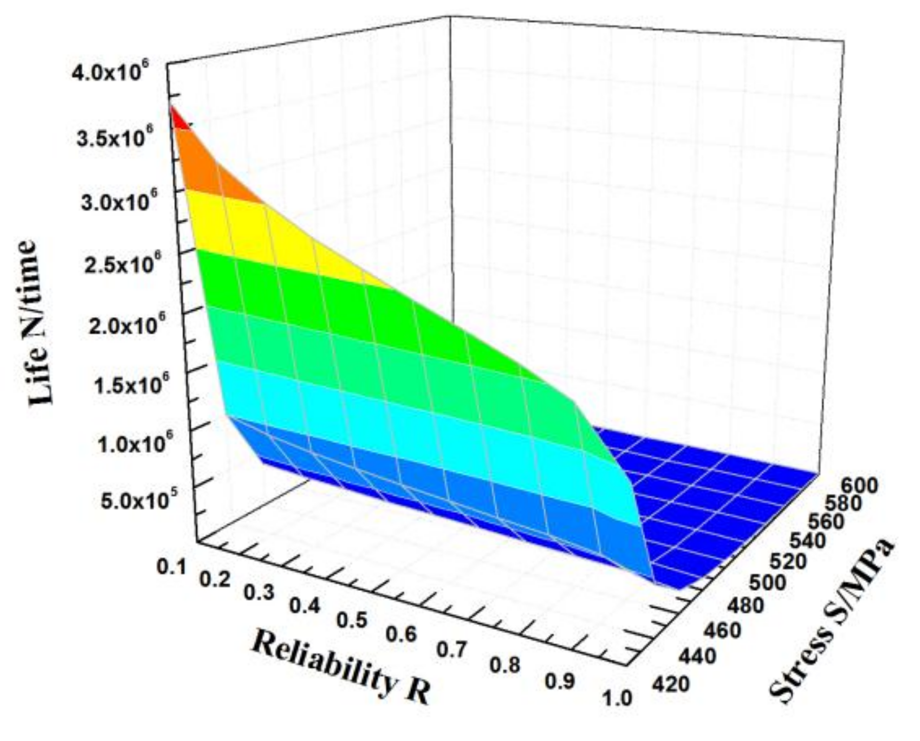 Materials 15 00560 g010