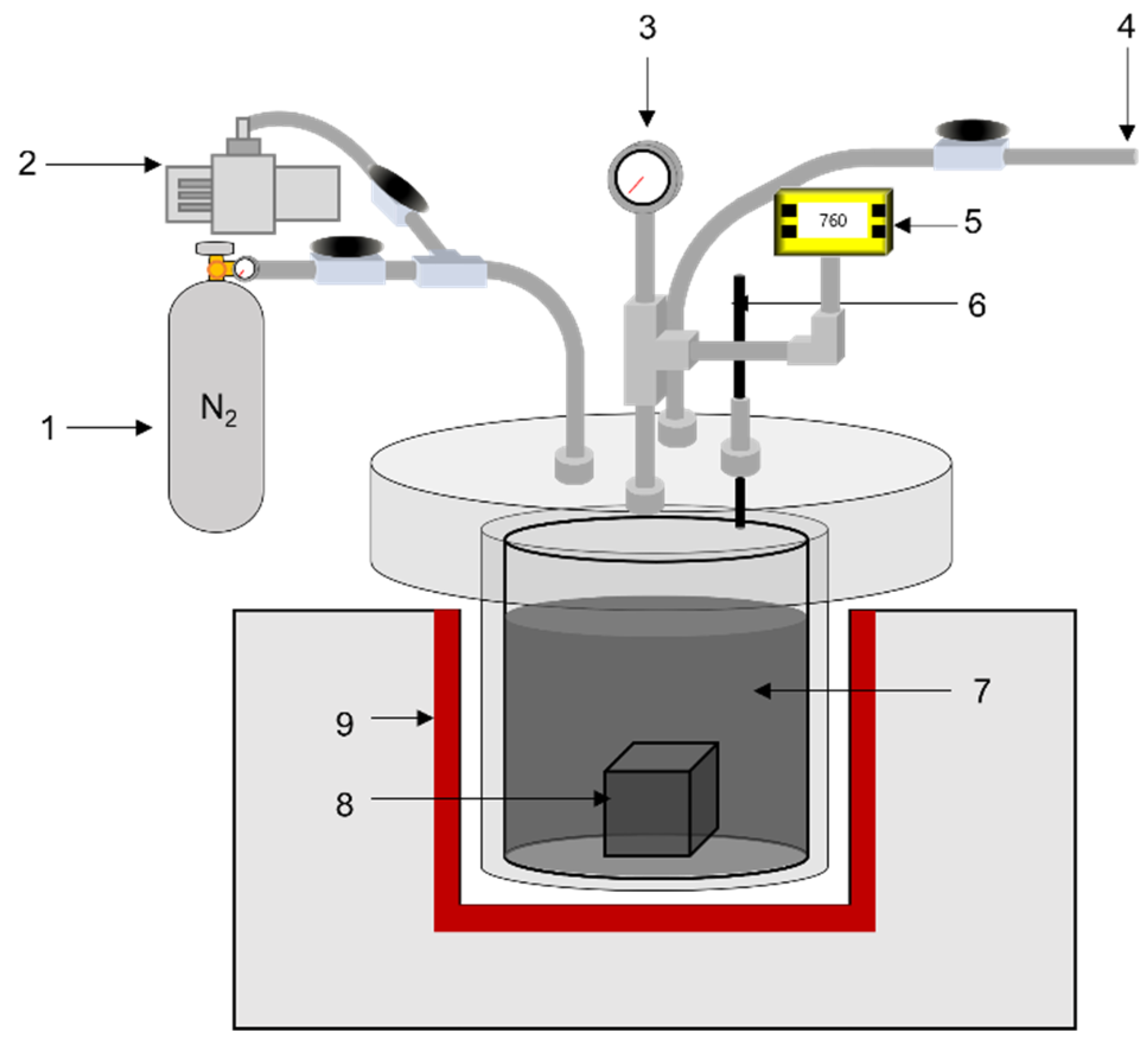 Materials 15 00561 g001 550