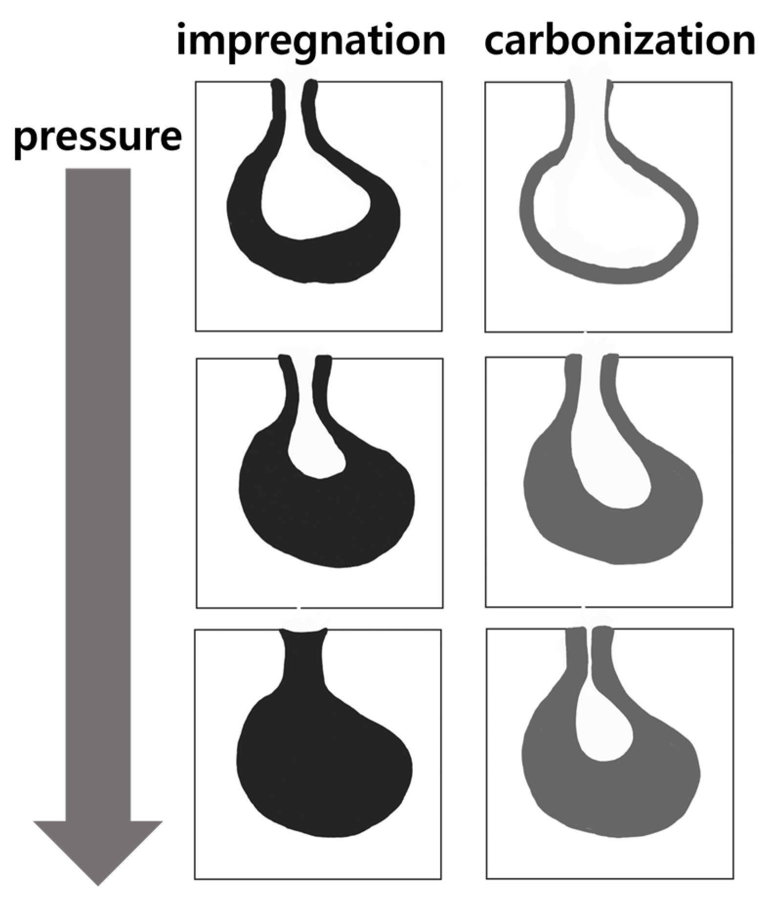 Materials 15 00561 g009 550