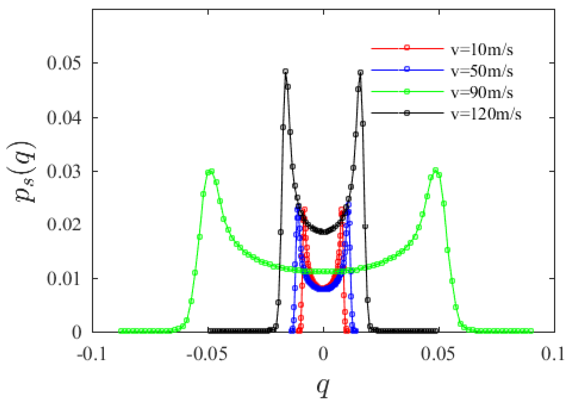 Materials 15 00562 g005