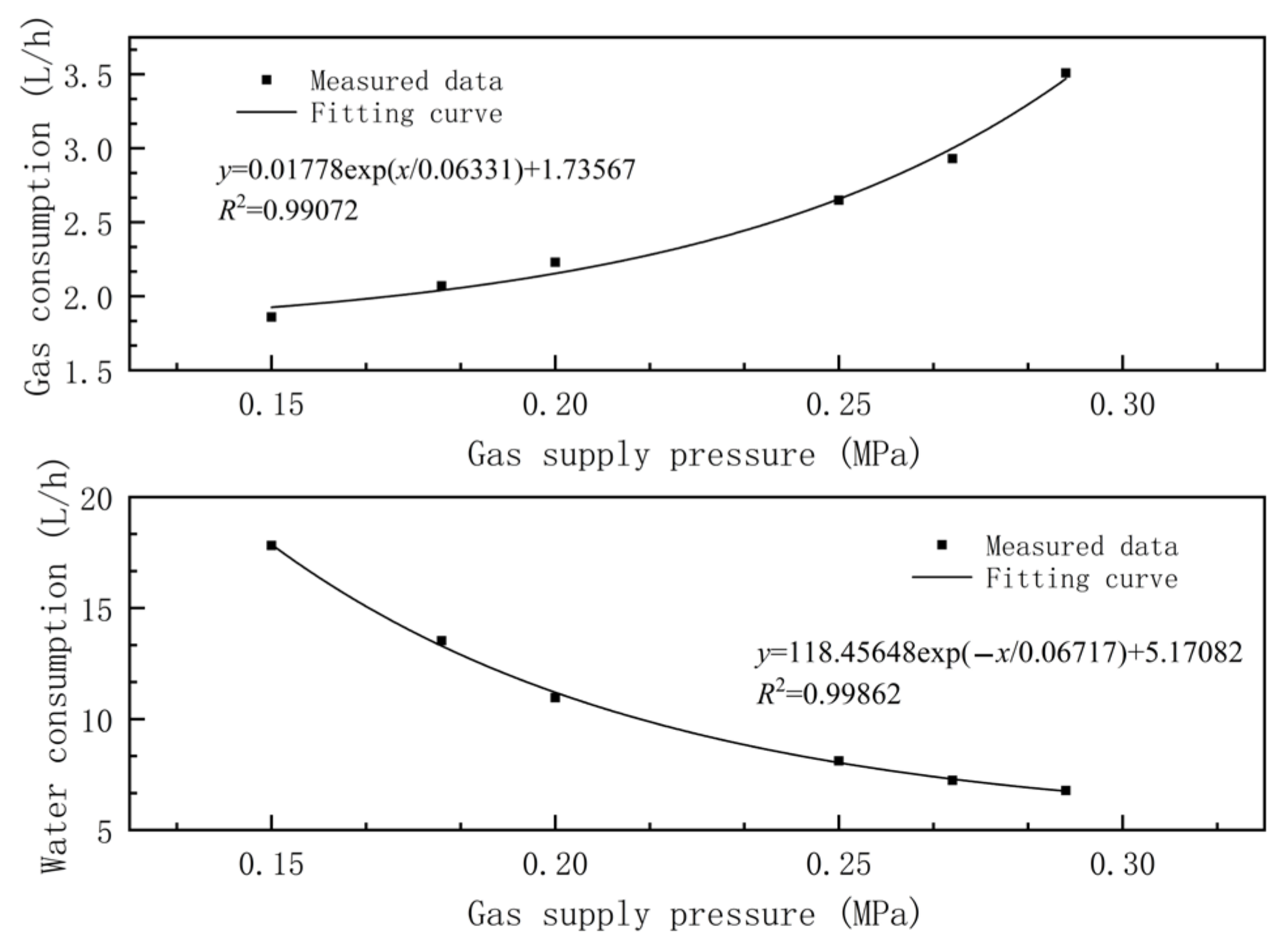 Materials 15 00565 g006