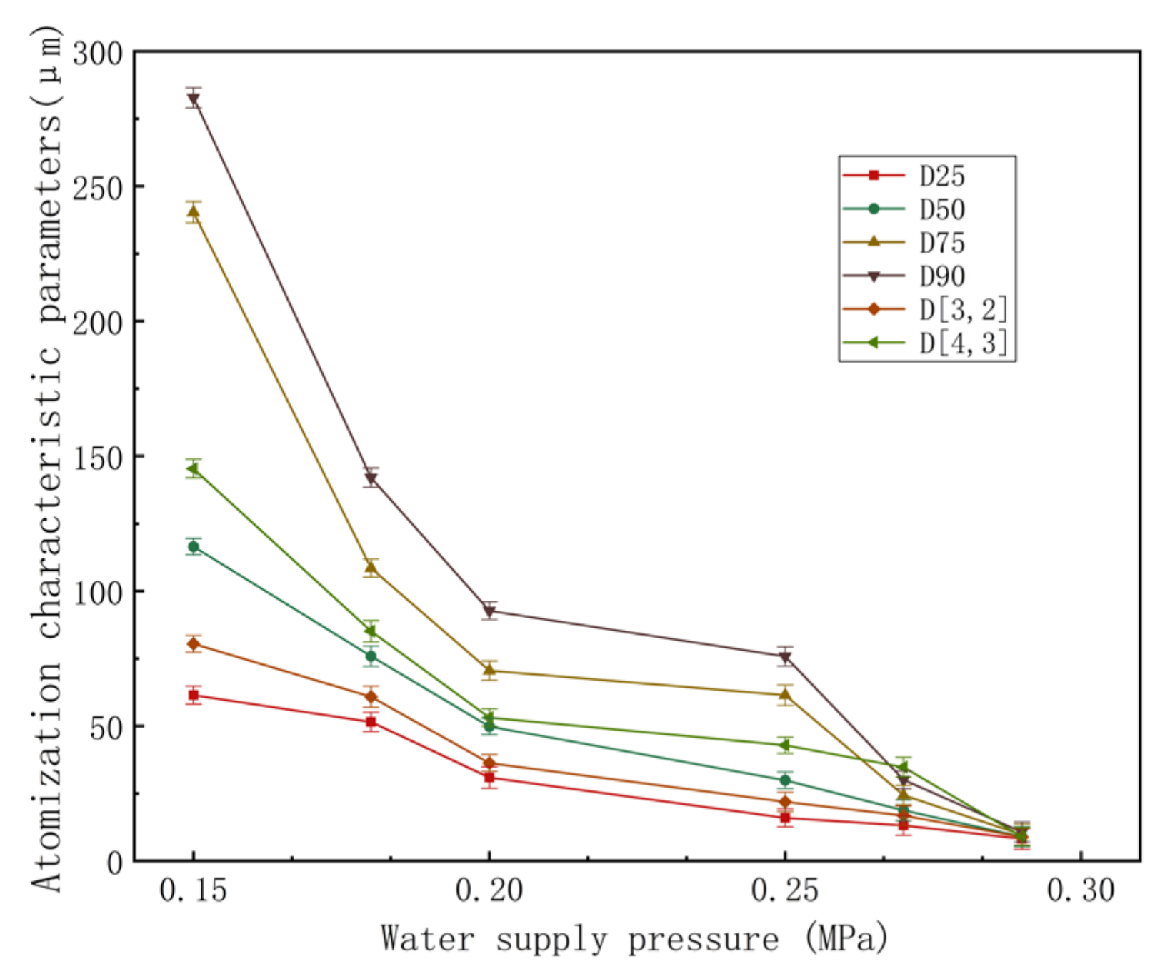 Materials 15 00565 g007