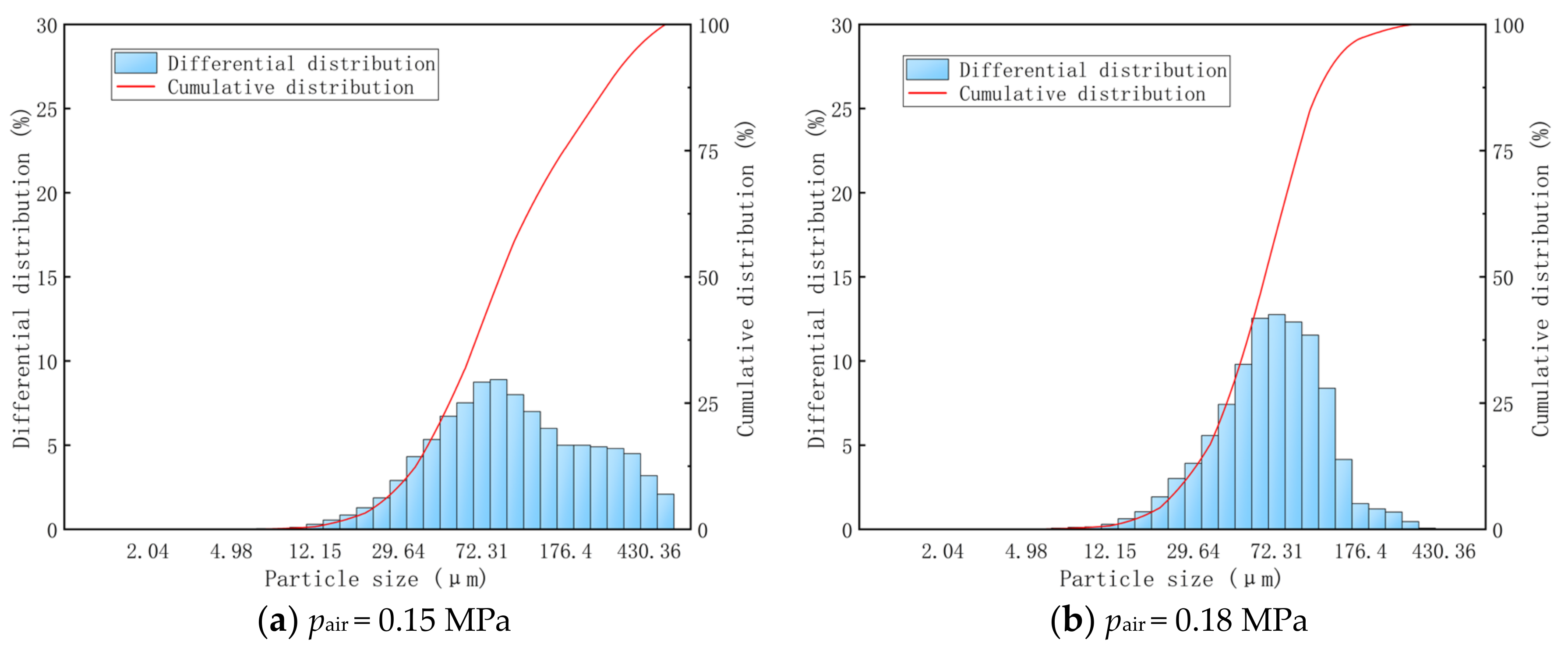 Materials 15 00565 g008a