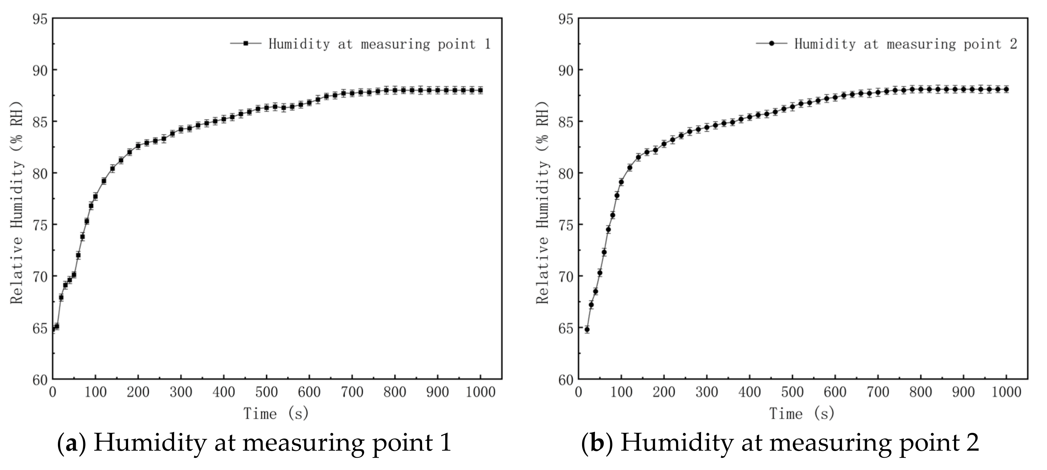 Materials 15 00565 g009a