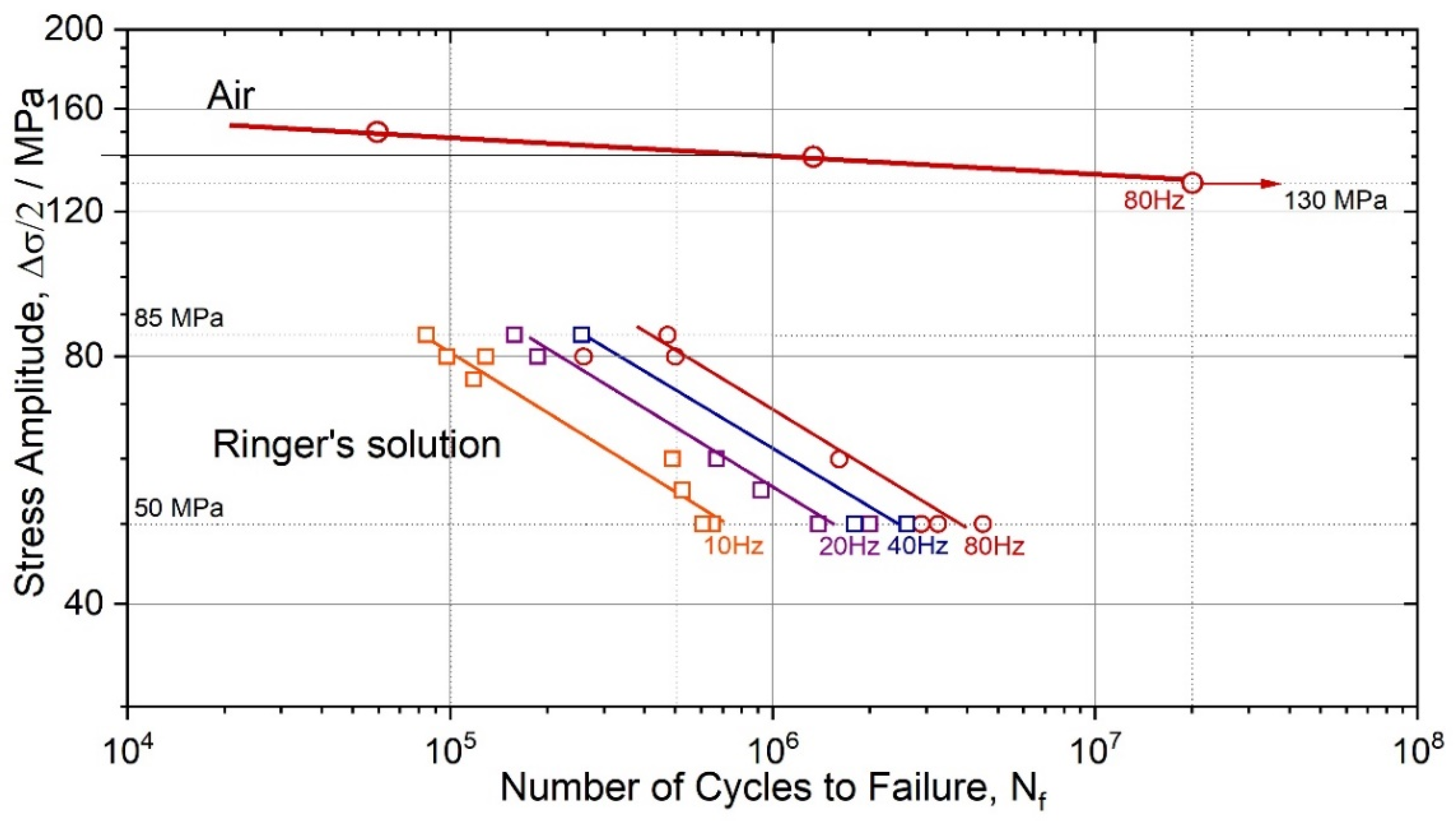 Materials 15 00567 g002