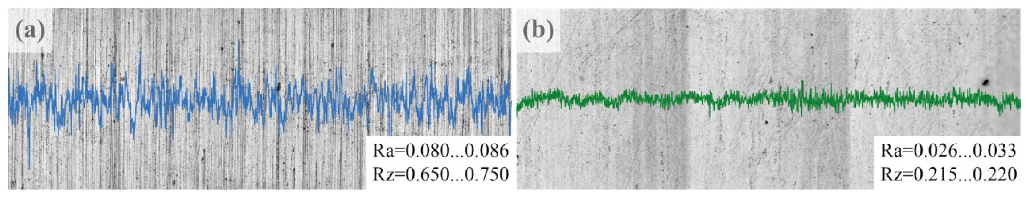 Materials 15 00567 g003