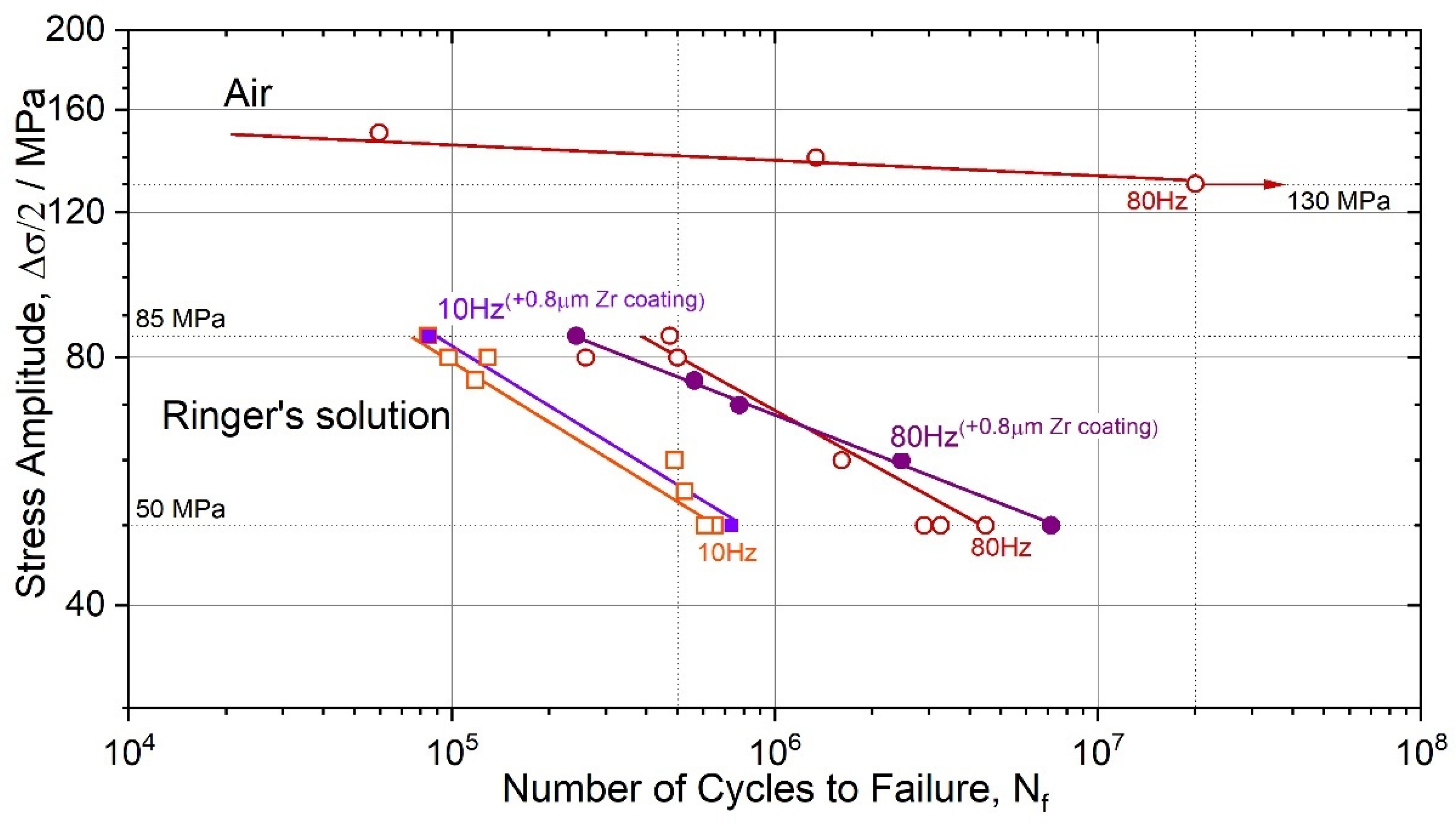 Materials 15 00567 g007
