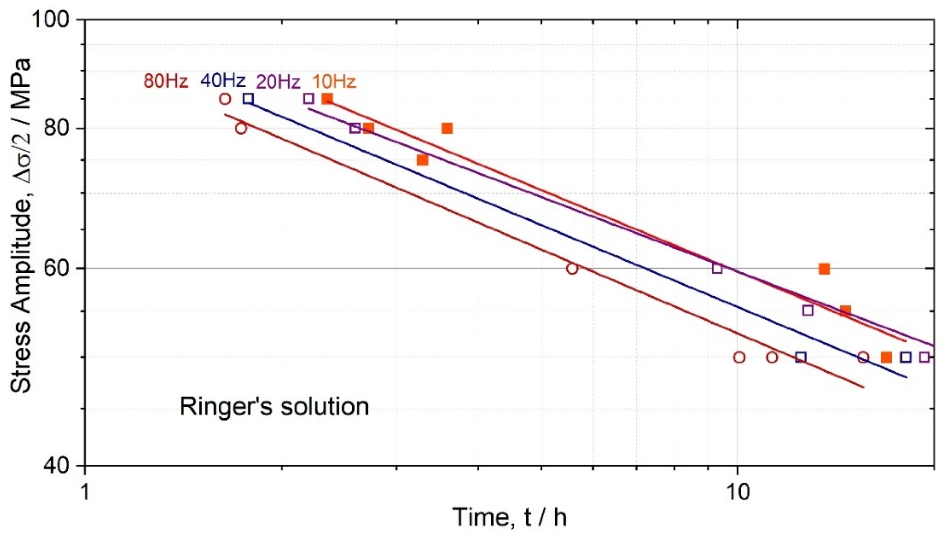 Materials 15 00567 g012