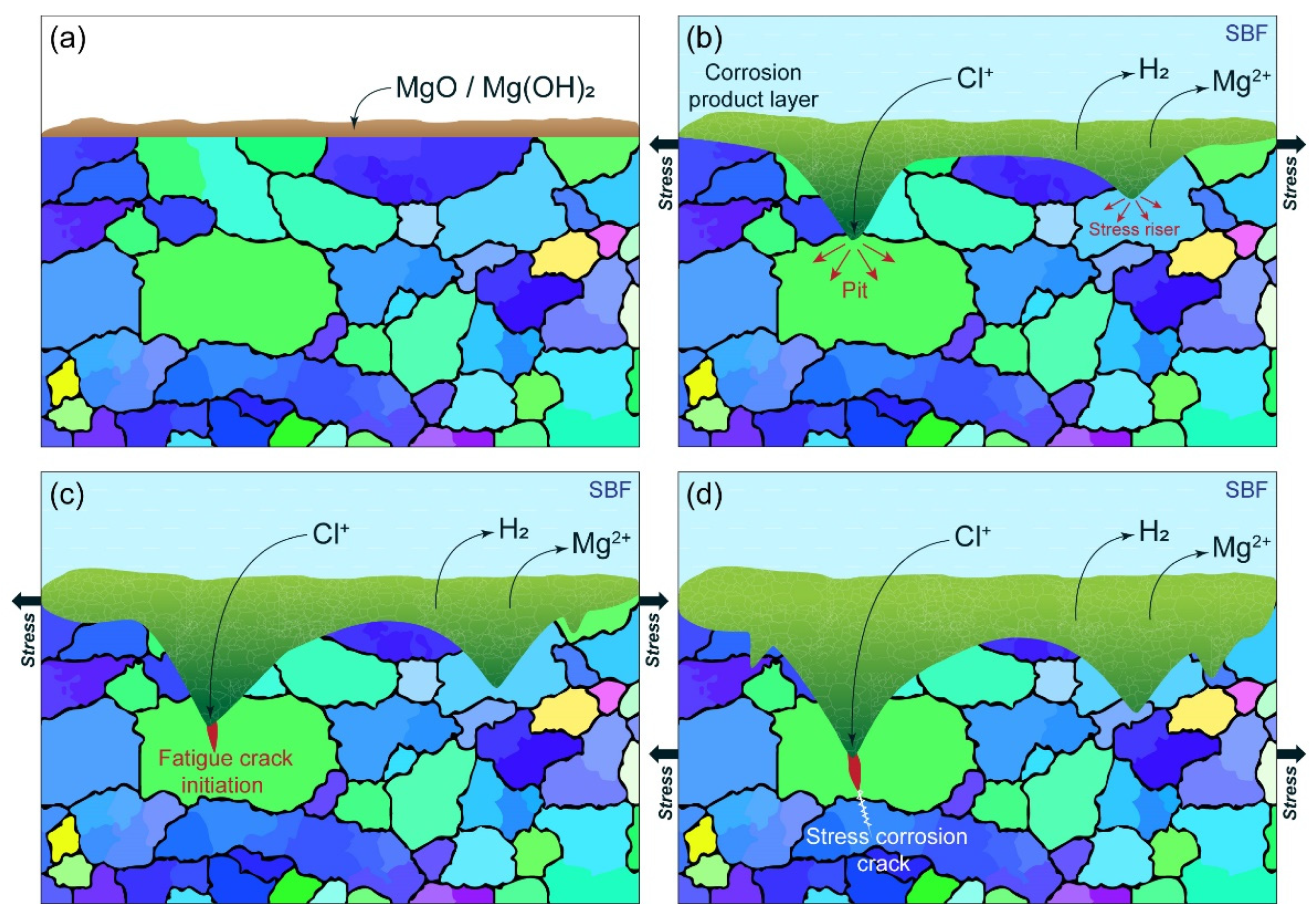 Materials 15 00567 g015