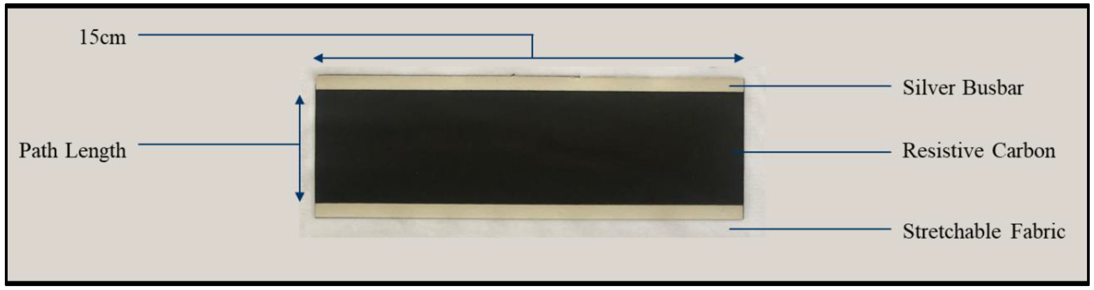 Materials 15 00573 g001 550