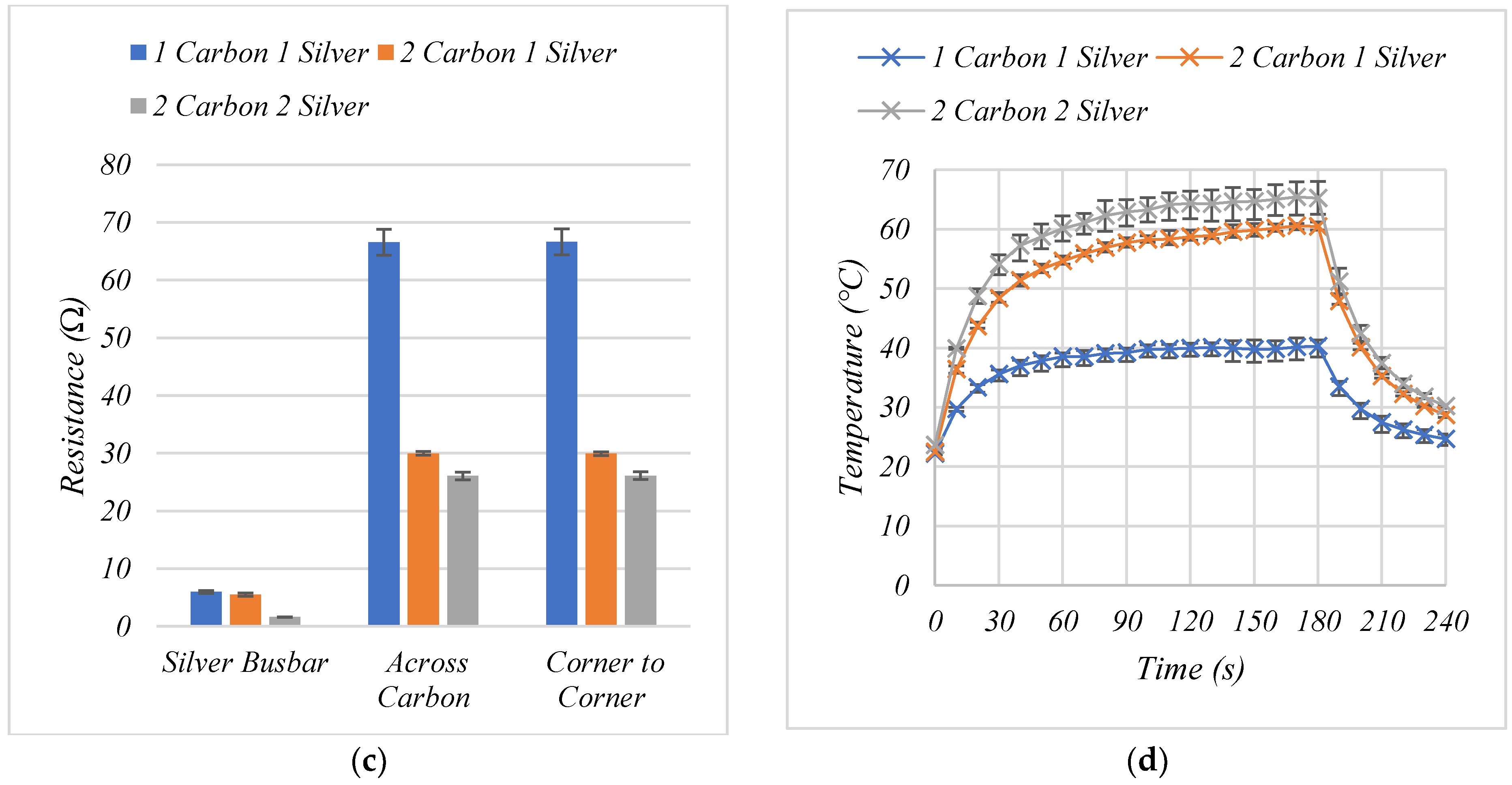 Materials 15 00573 g004b 550