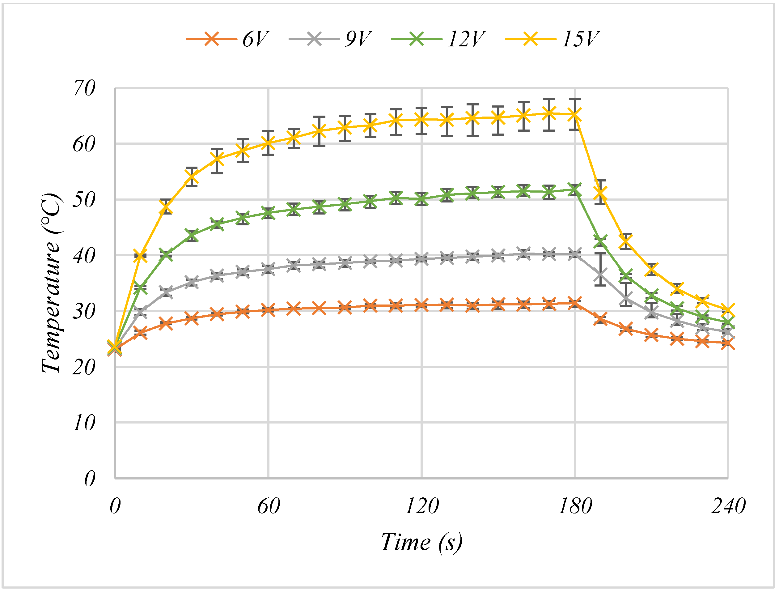 Materials 15 00573 g005 550