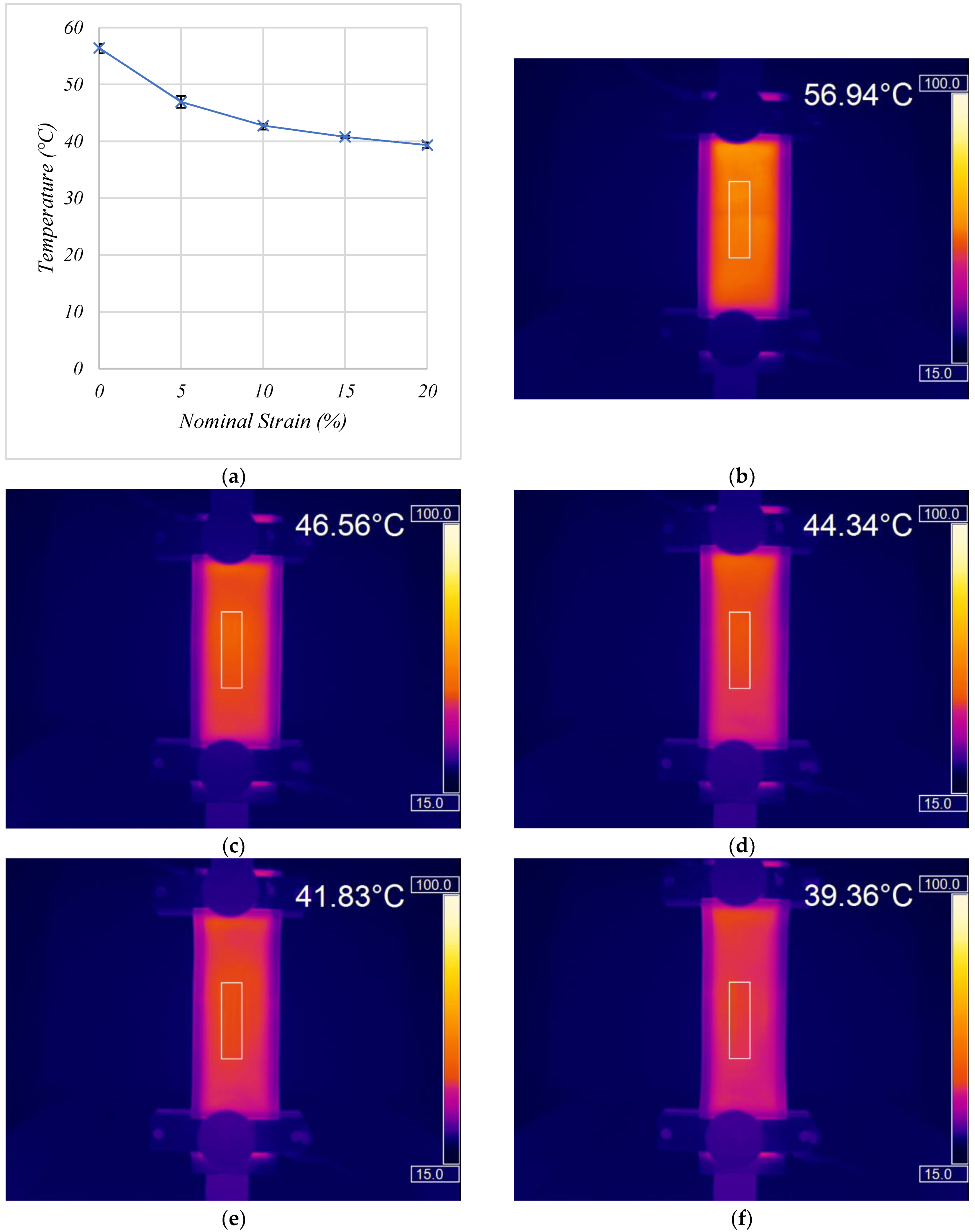 Materials 15 00573 g008 550
