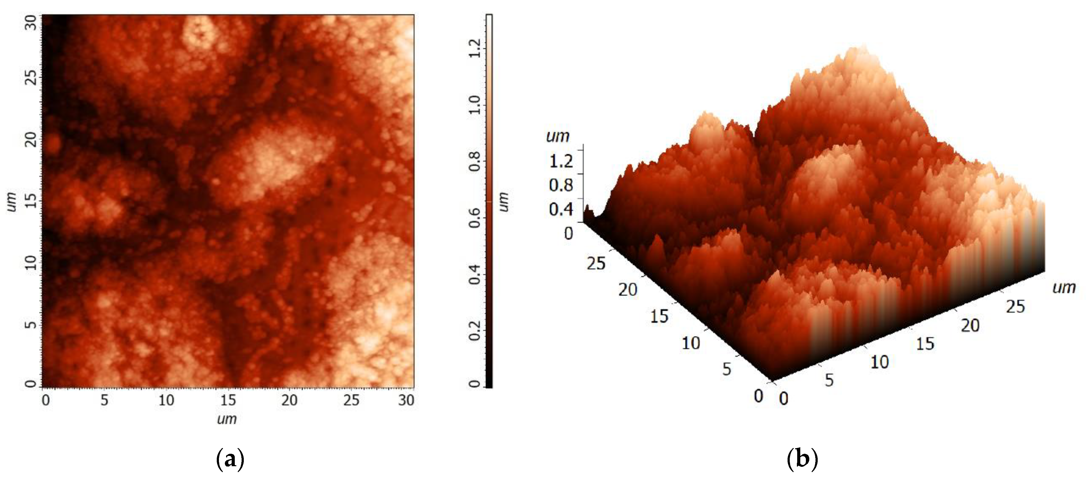 Materials 15 00578 g004 550
