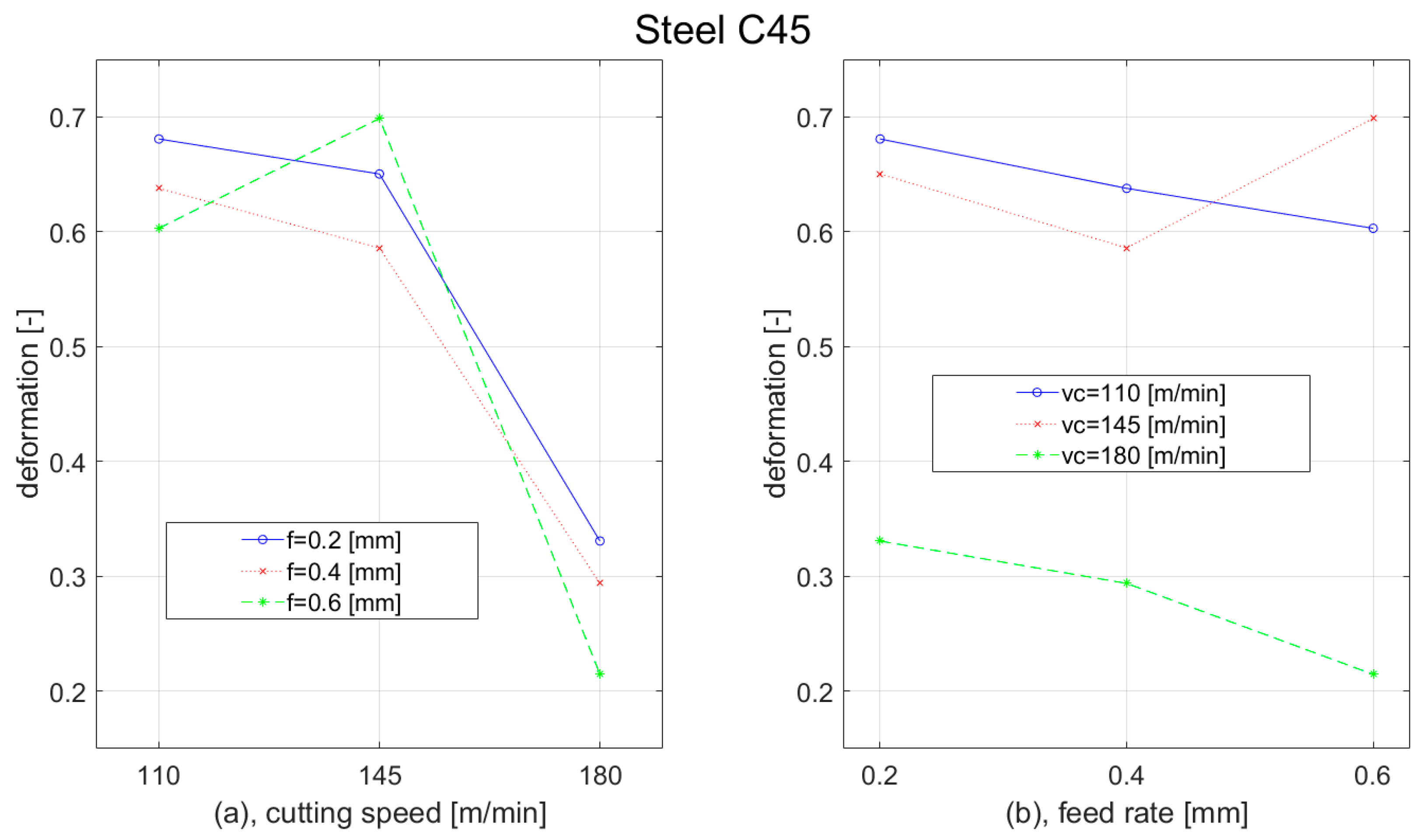 Materials 15 00585 g010