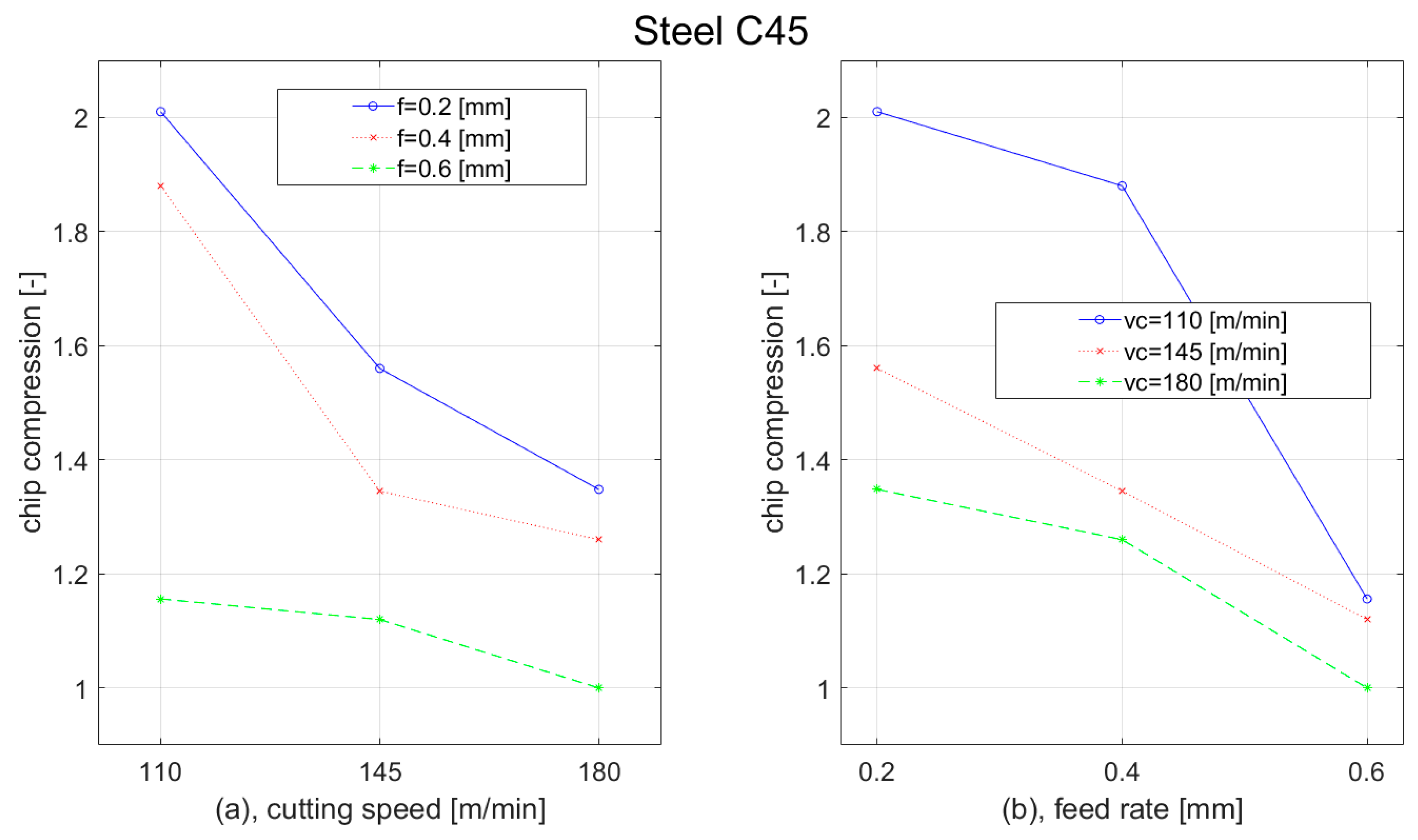 Materials 15 00585 g012