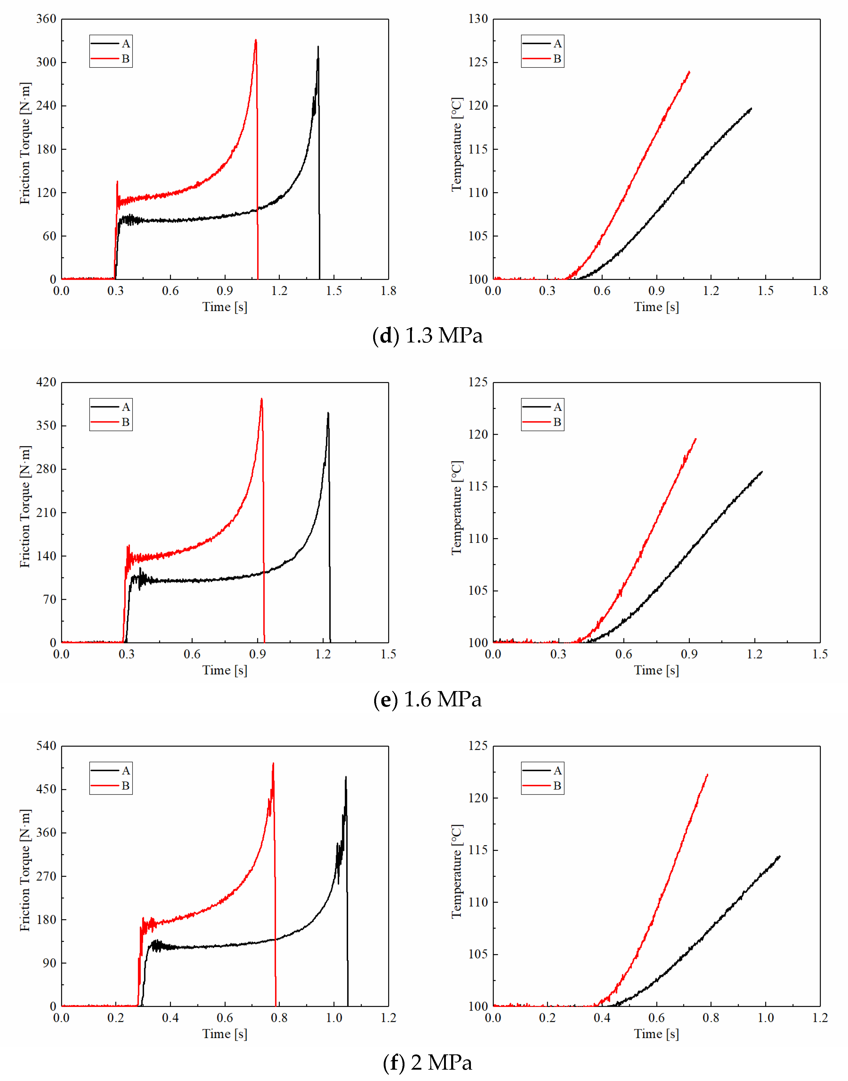 Materials 15 00587 g004b