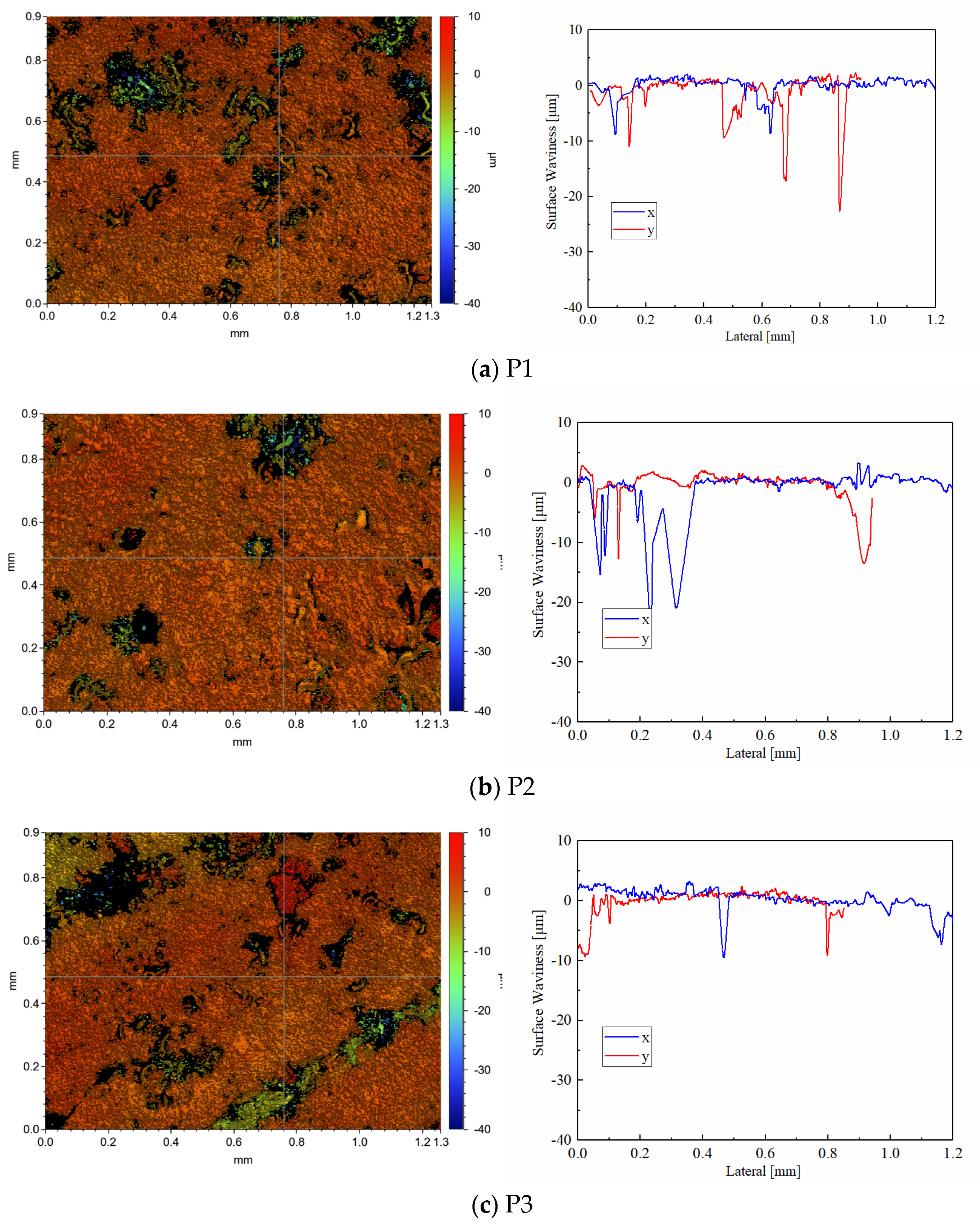 Materials 15 00587 g012