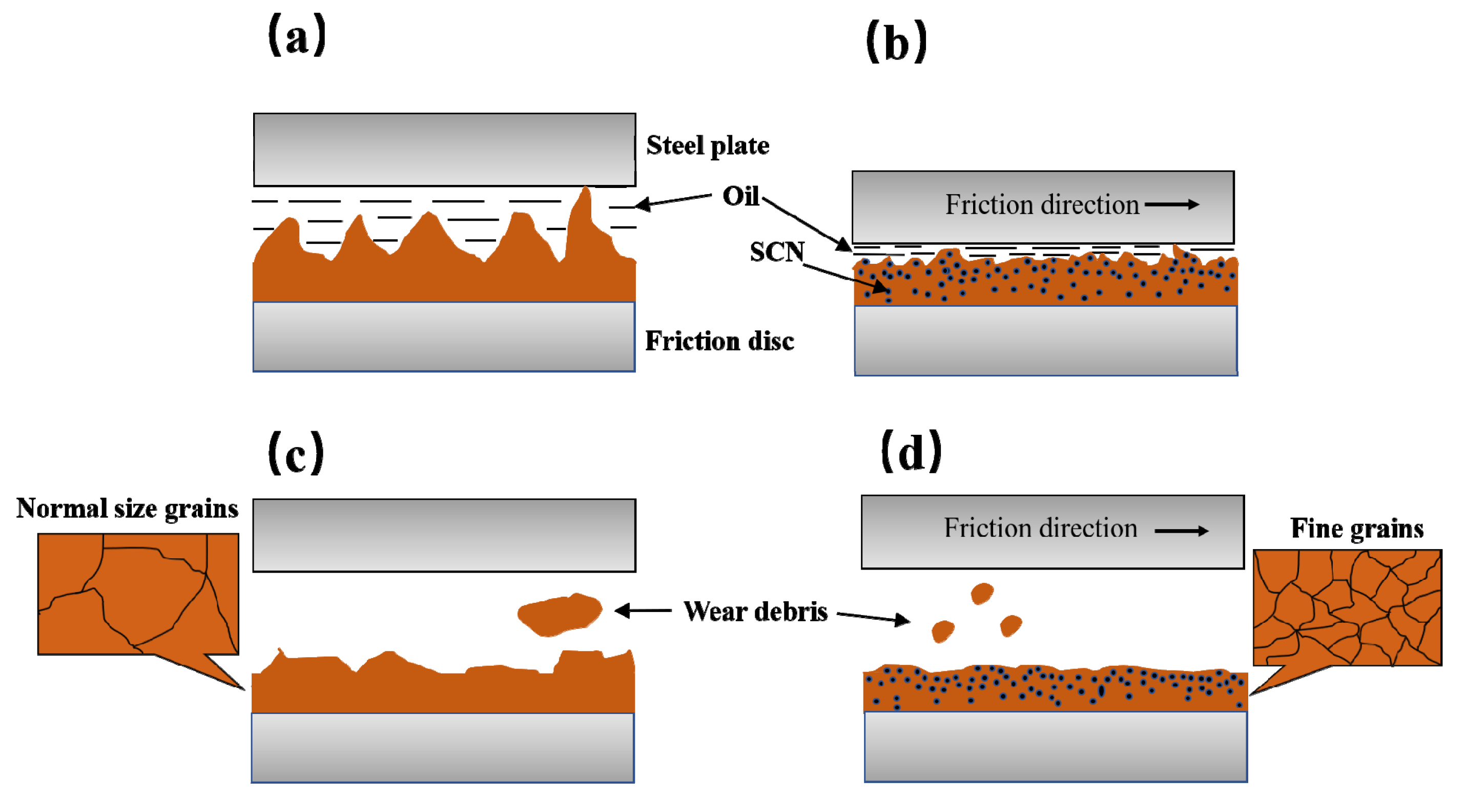 Materials 15 00587 g015