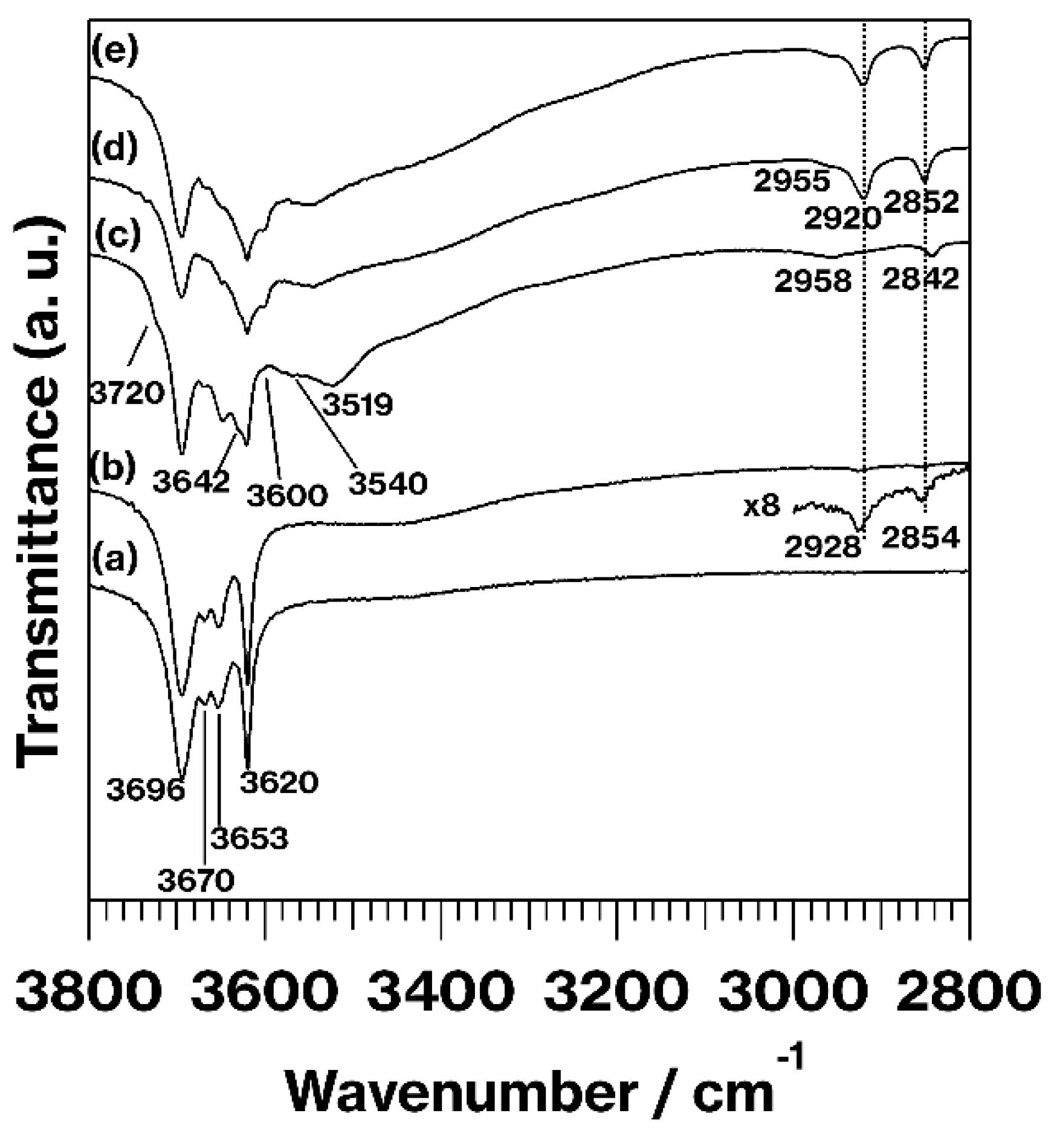 Materials 15 00588 g002
