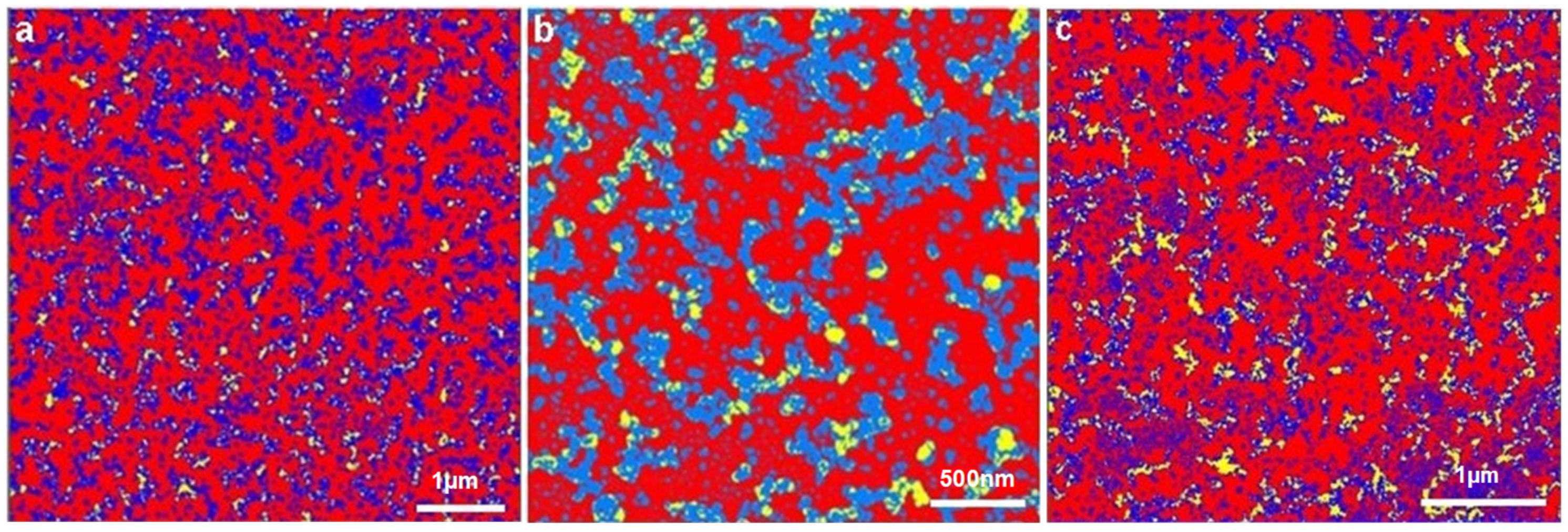 Materials 15 00589 g010 550