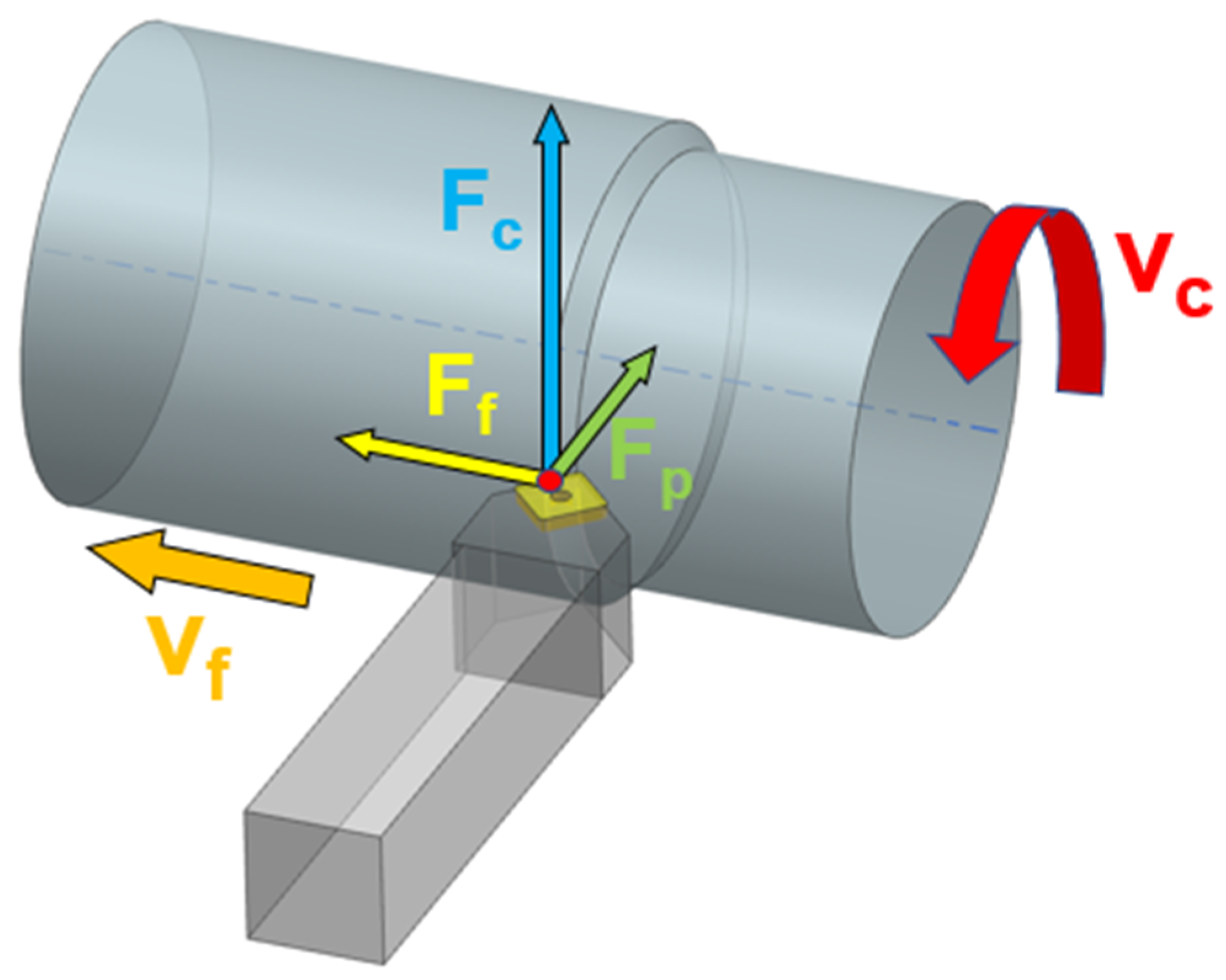 Materials 15 00590 g001 Materials 15 00590 g001