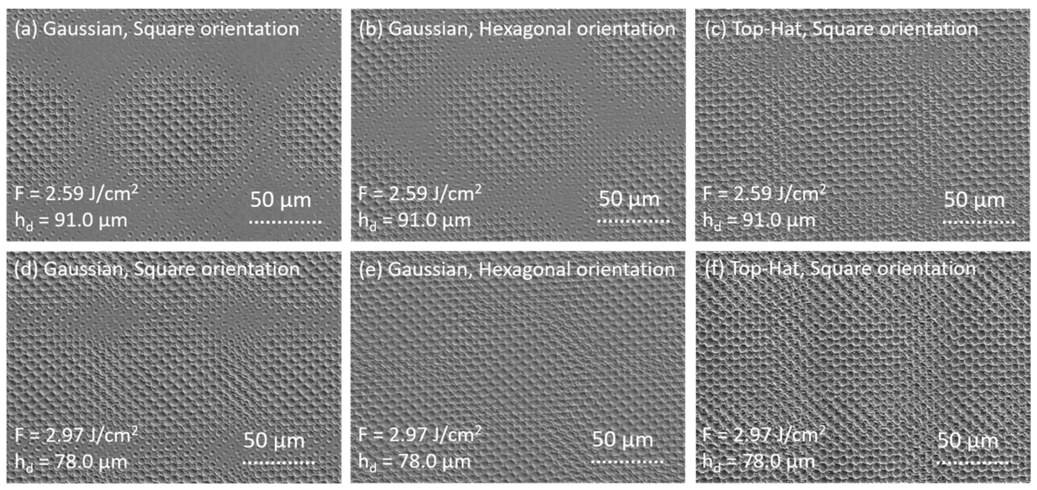 Materials 15 00591 g005