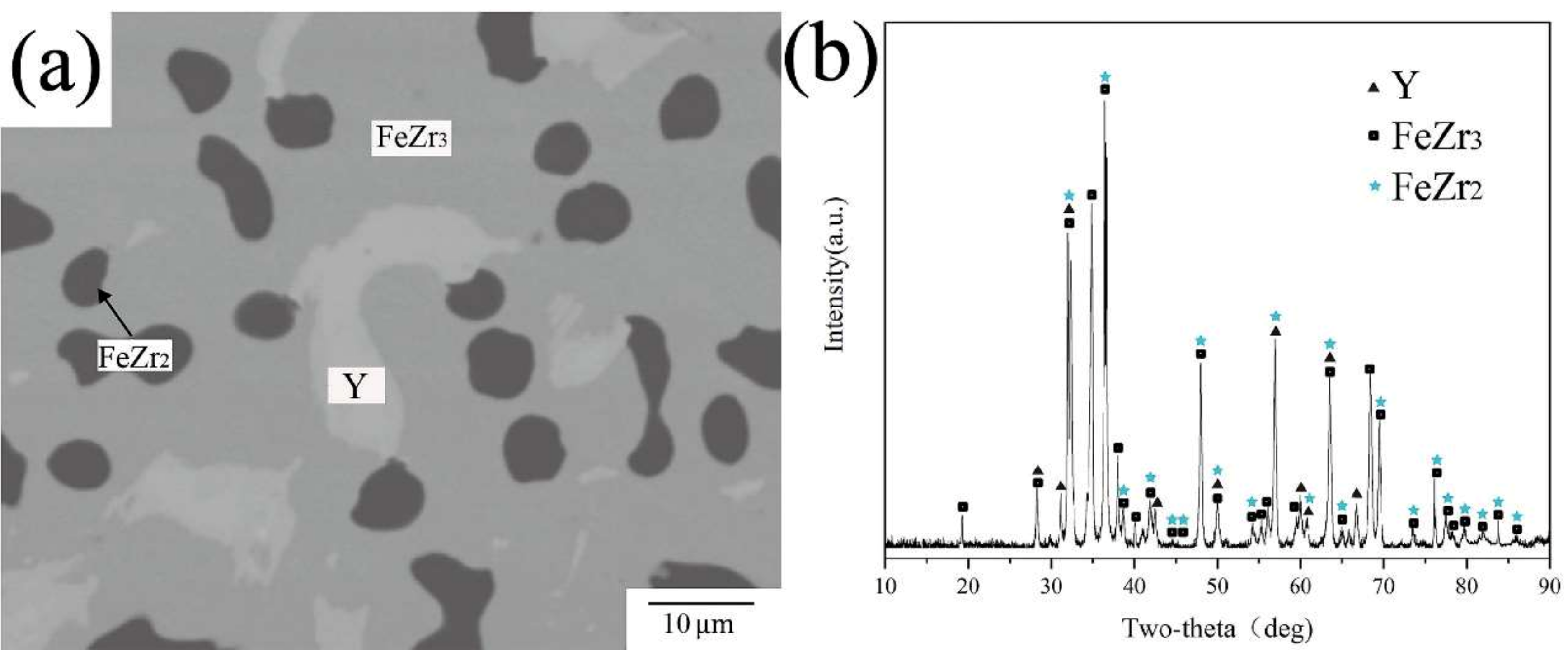 Materials 15 00593 g012 550