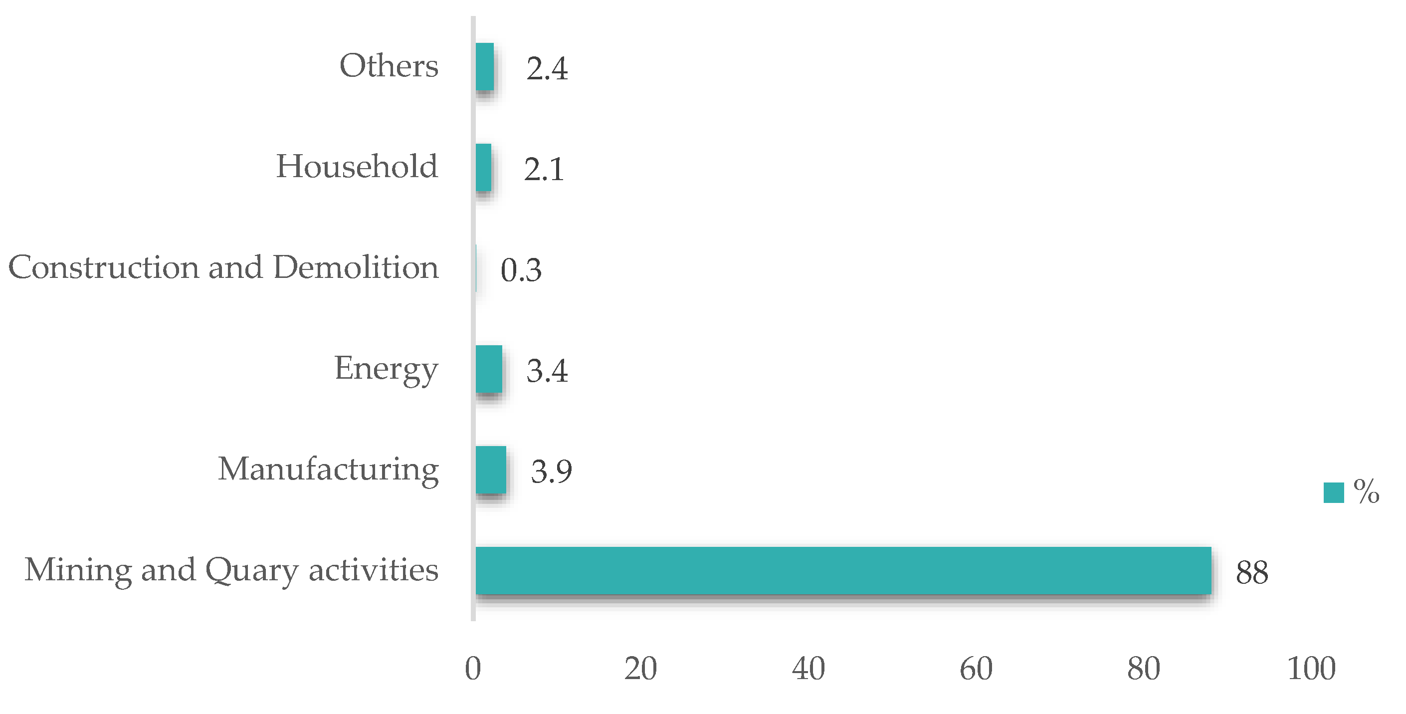 Materials 15 00594 g002