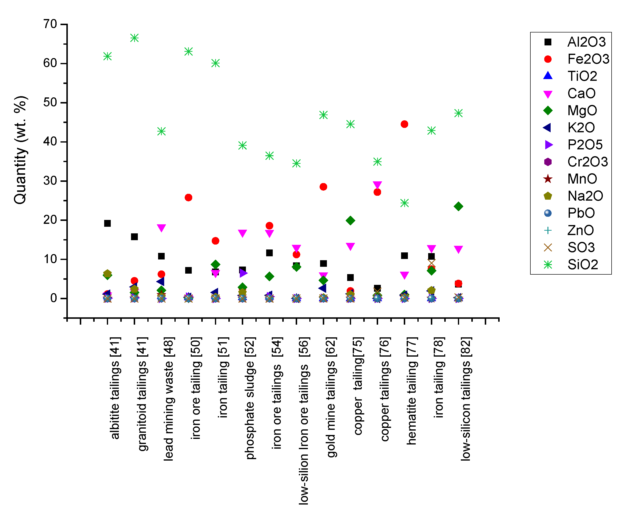 Materials 15 00594 g003