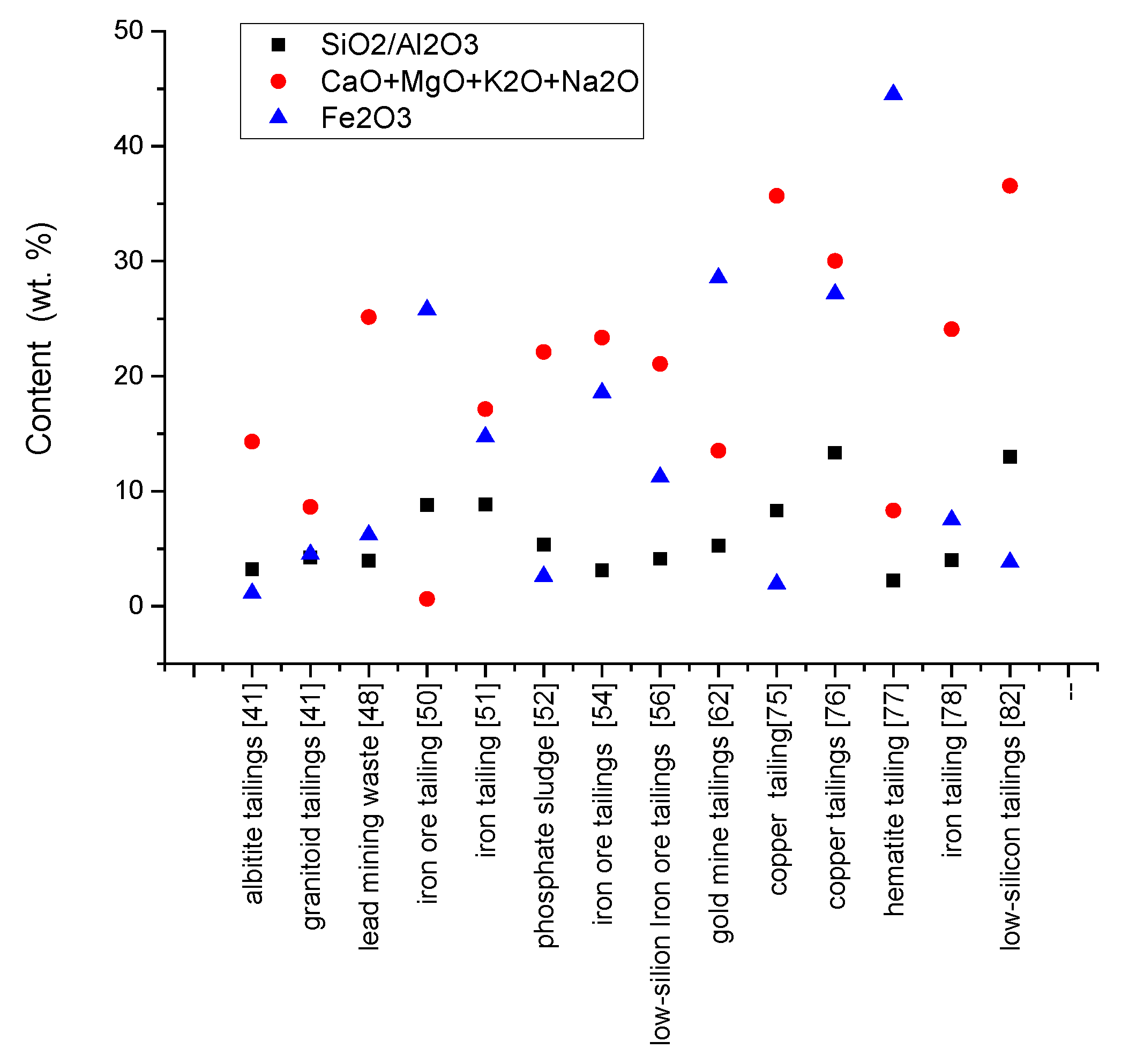 Materials 15 00594 g004