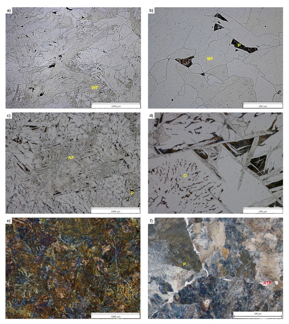 Materials 15 00595 g002 550