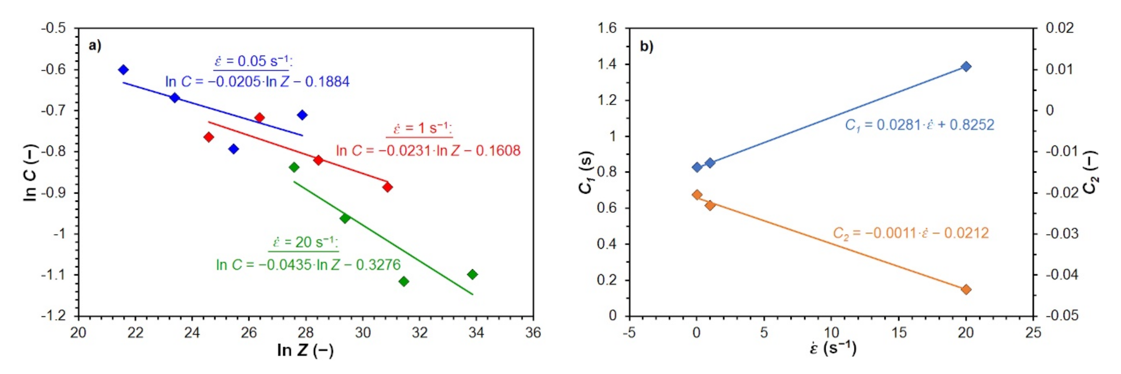 Materials 15 00595 g007 550