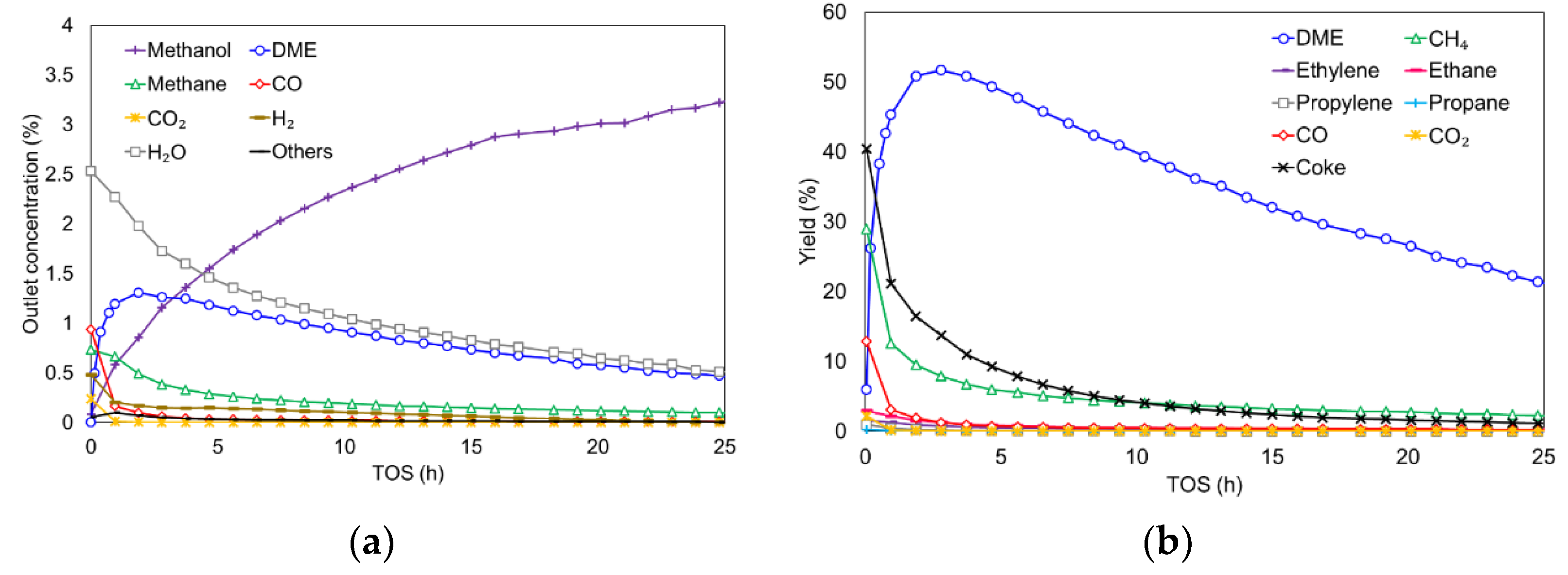 Materials 15 00596 g001