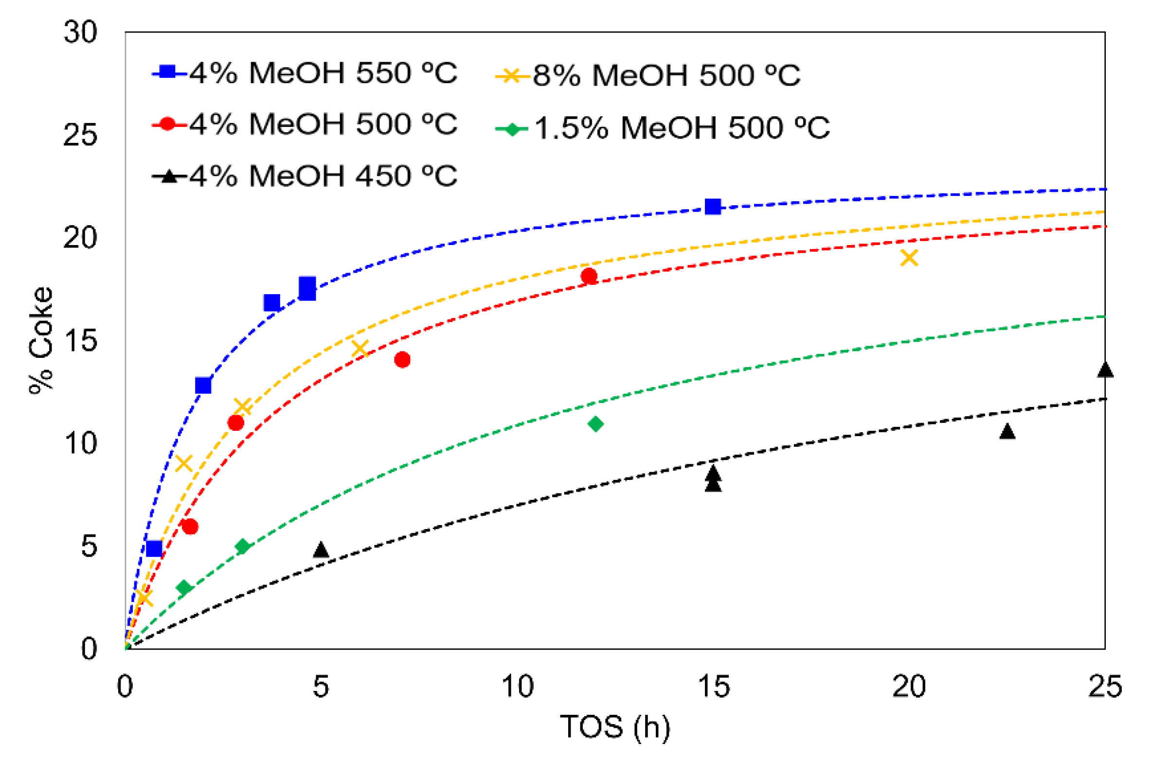 Materials 15 00596 g006