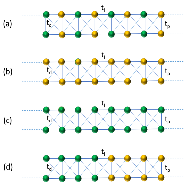 Materials 15 00597 g001