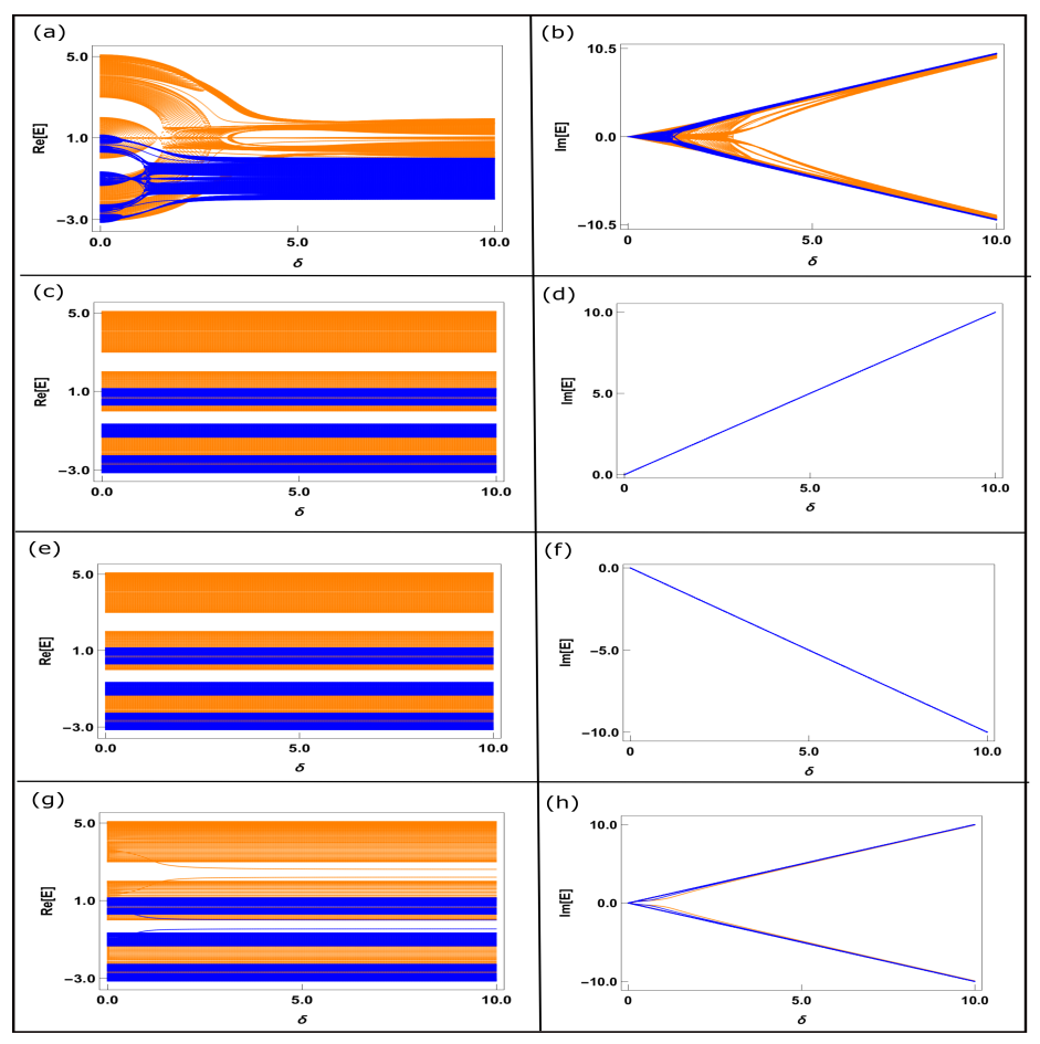 Materials 15 00597 g002