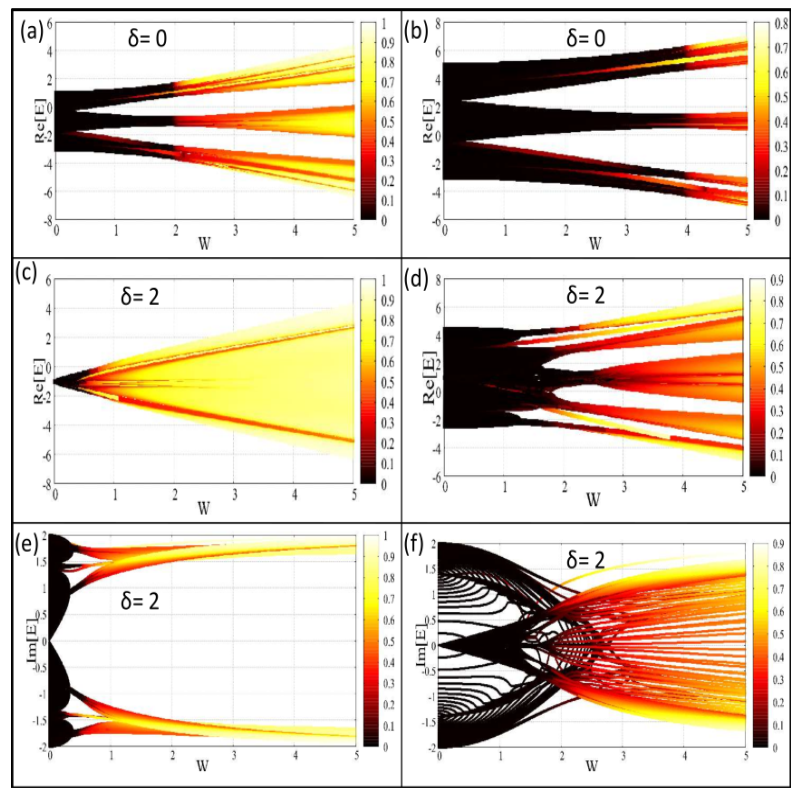 Materials 15 00597 g004