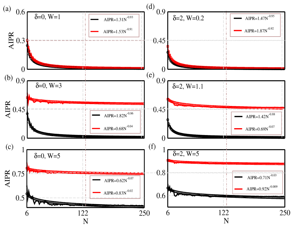 Materials 15 00597 g006