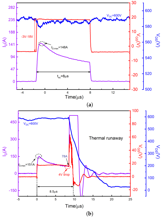 Materials 15 00598 g007