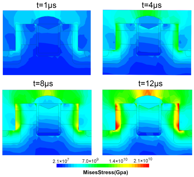 Materials 15 00598 g012
