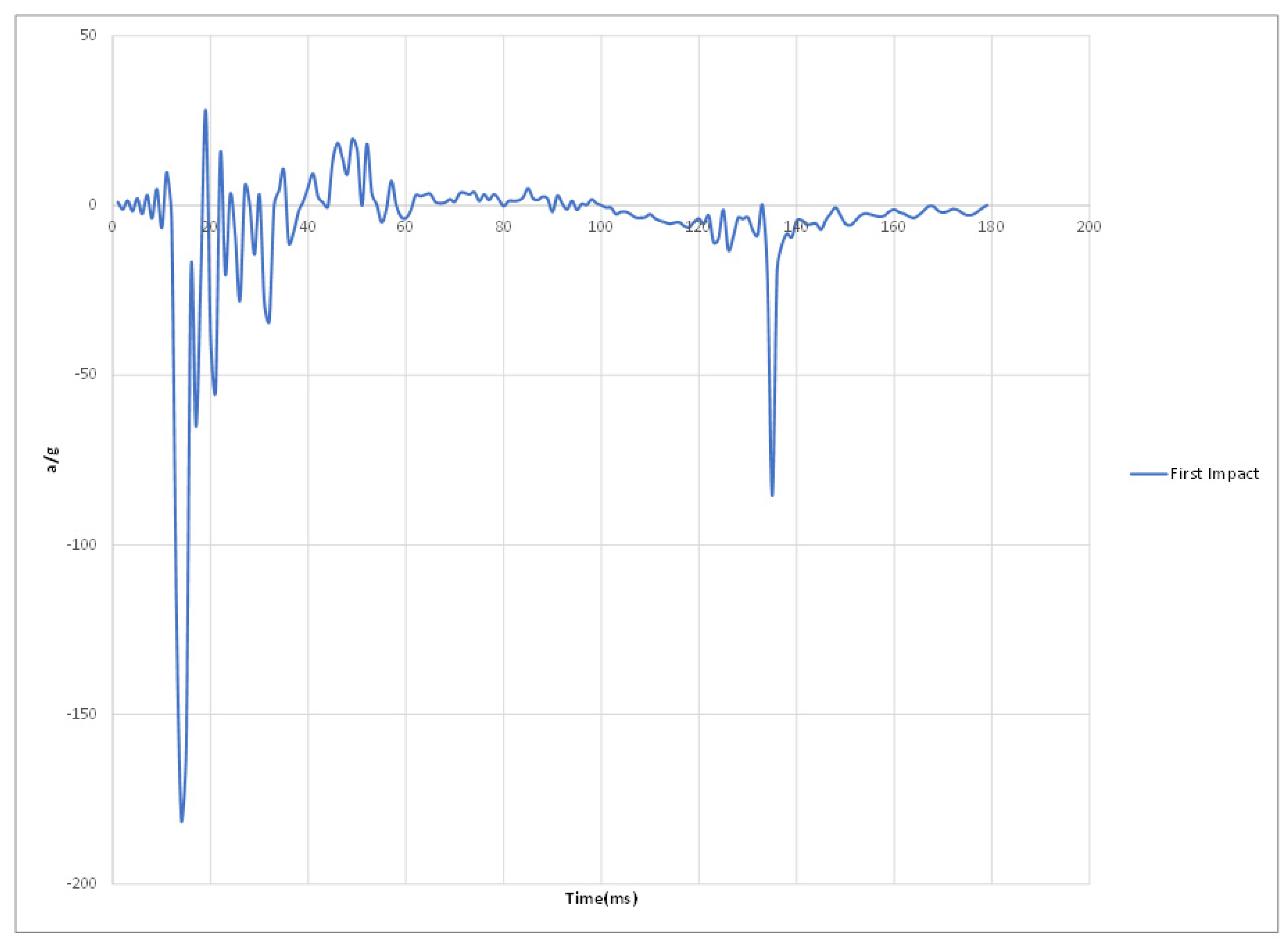 Materials 15 00599 g011