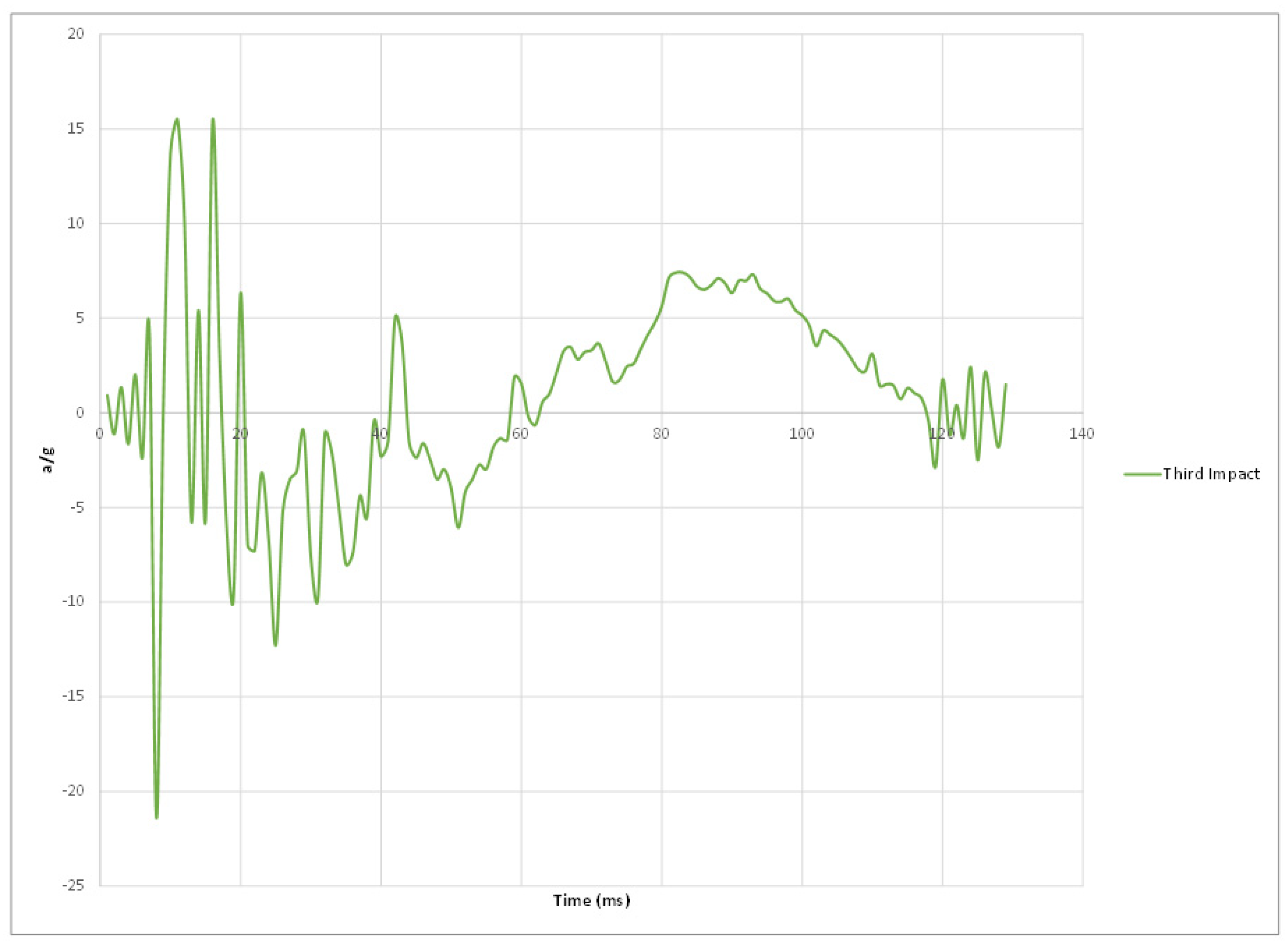 Materials 15 00599 g013