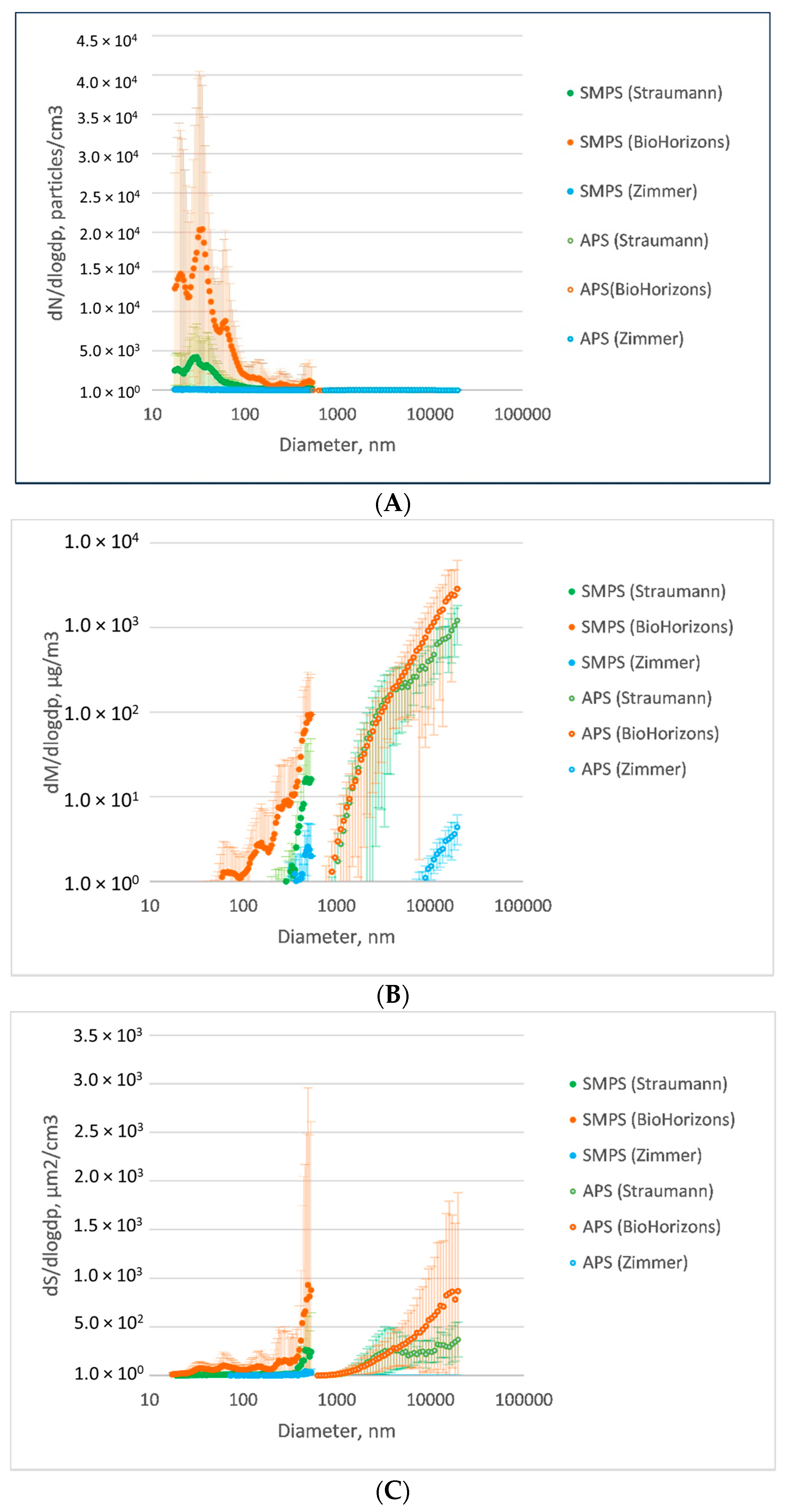 Materials 15 00602 g003