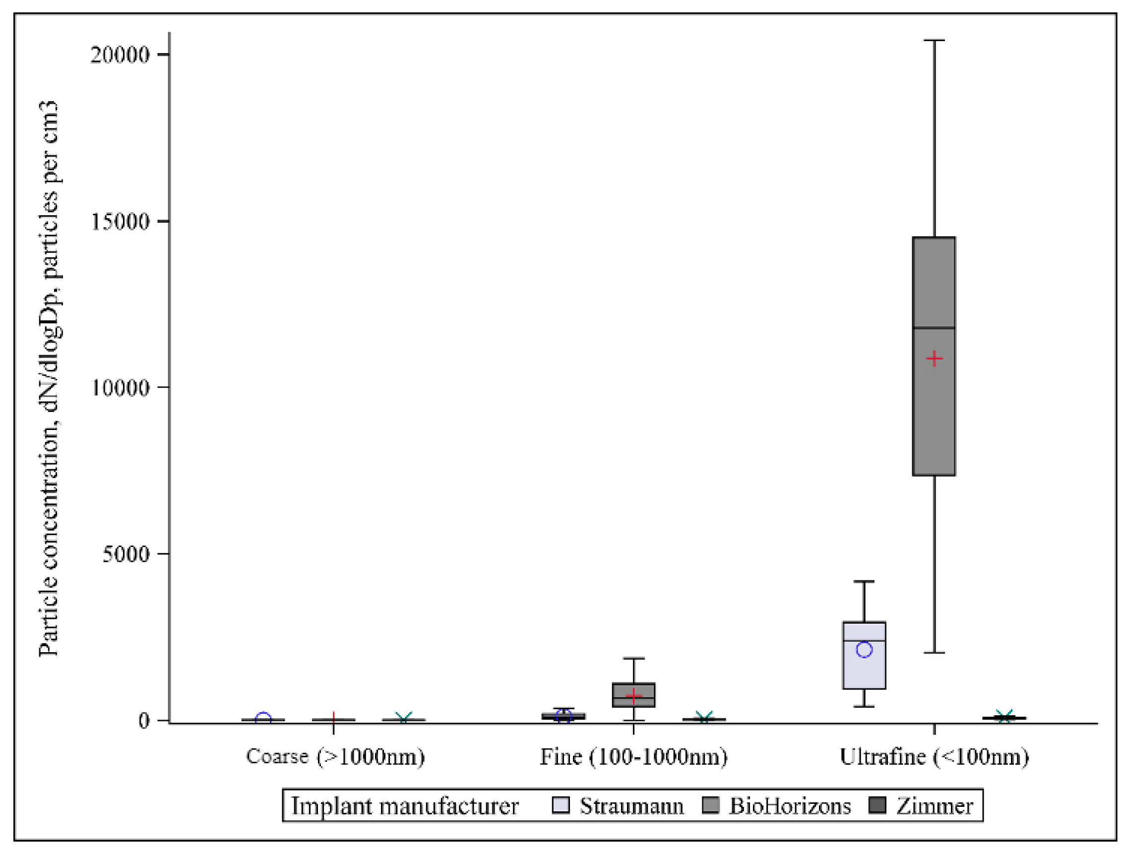 Materials 15 00602 g004