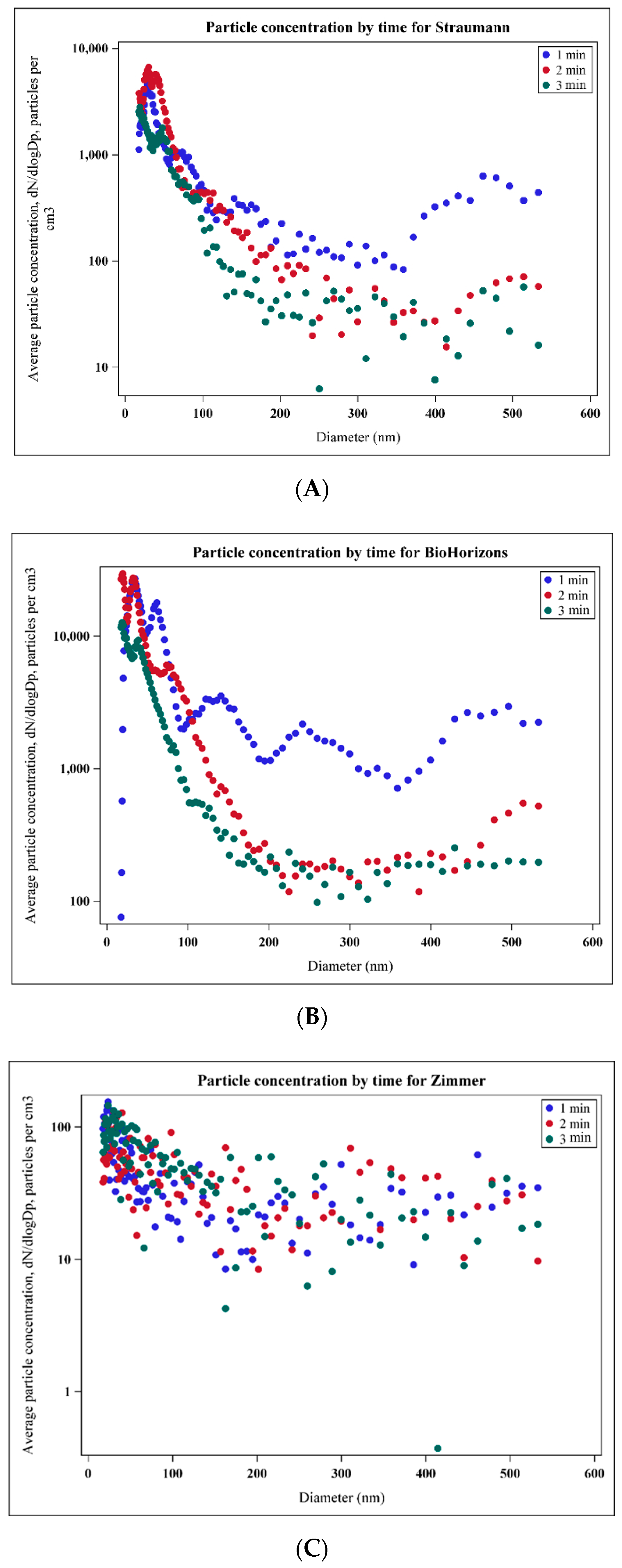 Materials 15 00602 g005