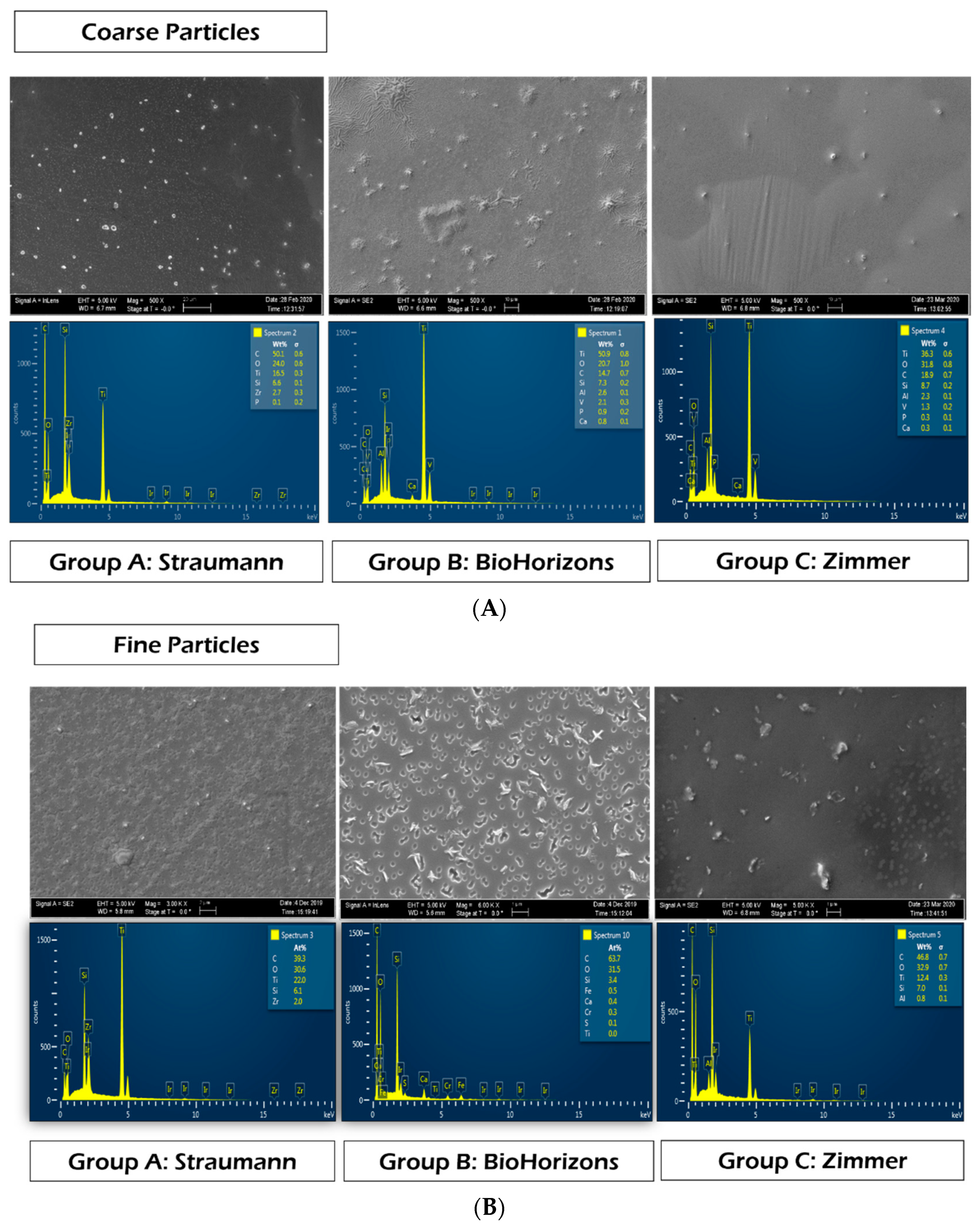Materials 15 00602 g006a